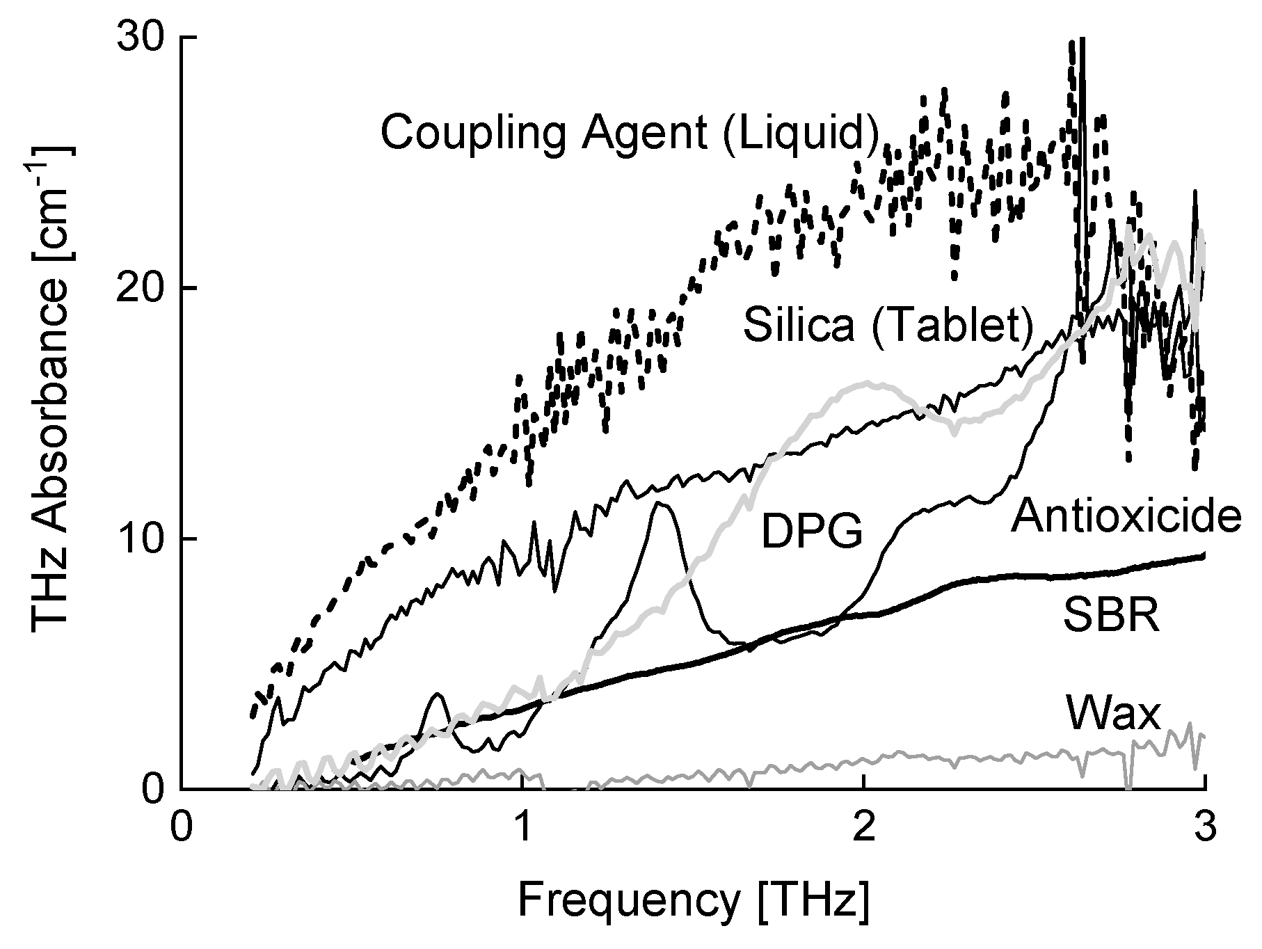 Electronics 09 00669 g007 Electronics 09 00669 g007