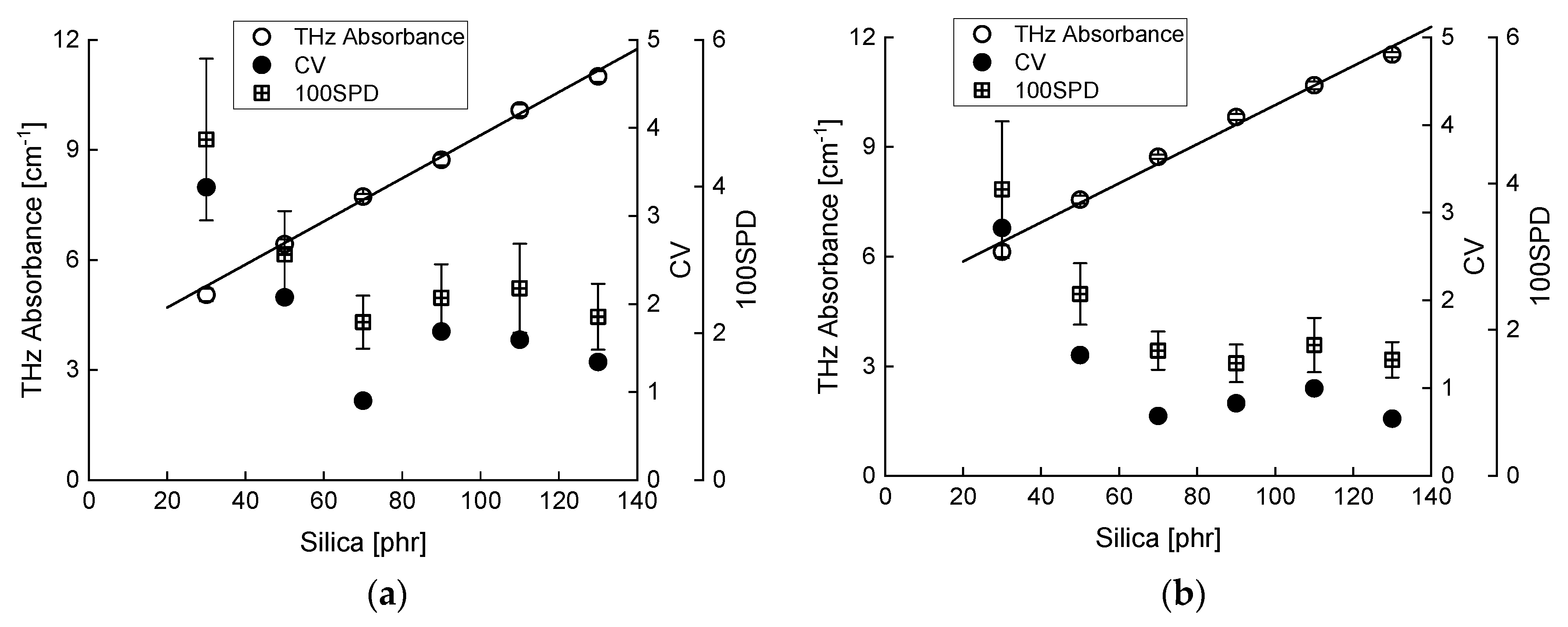 Electronics 09 00669 g010 Electronics 09 00669 g010
