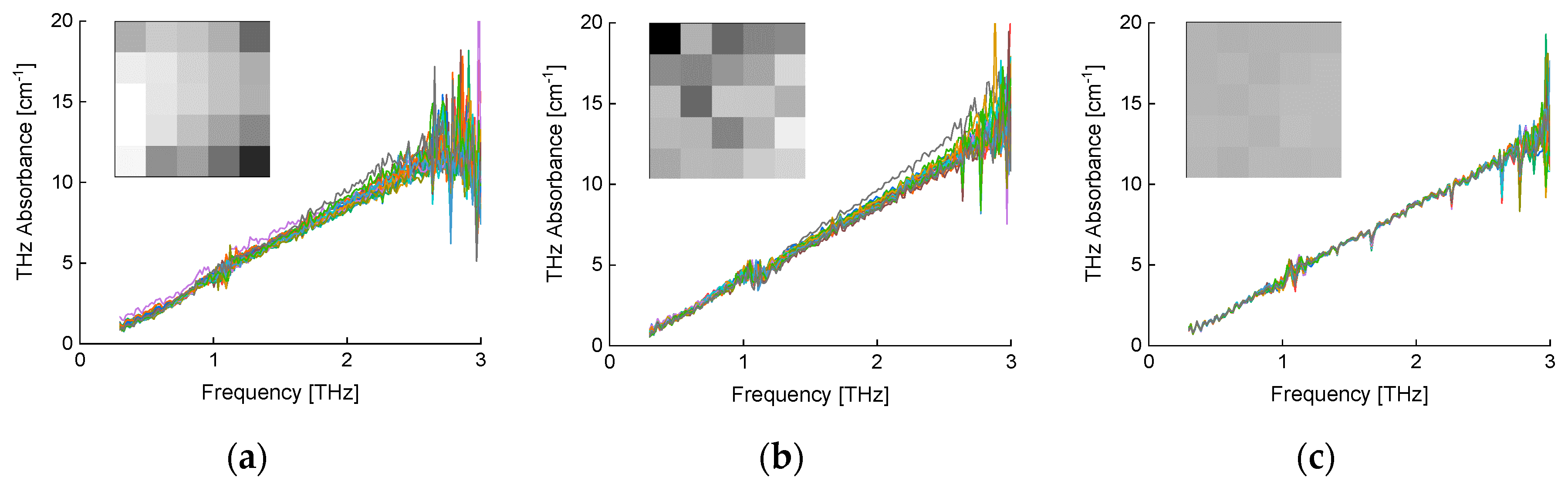 Electronics 09 00669 g011 Electronics 09 00669 g011