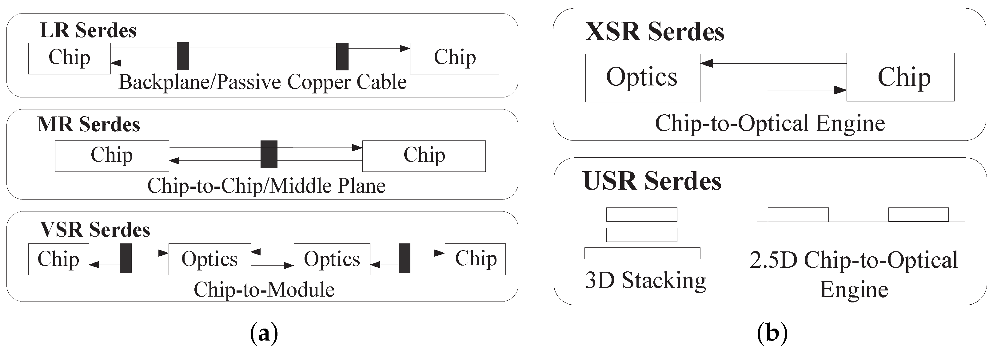 Electronics 09 00670 g002