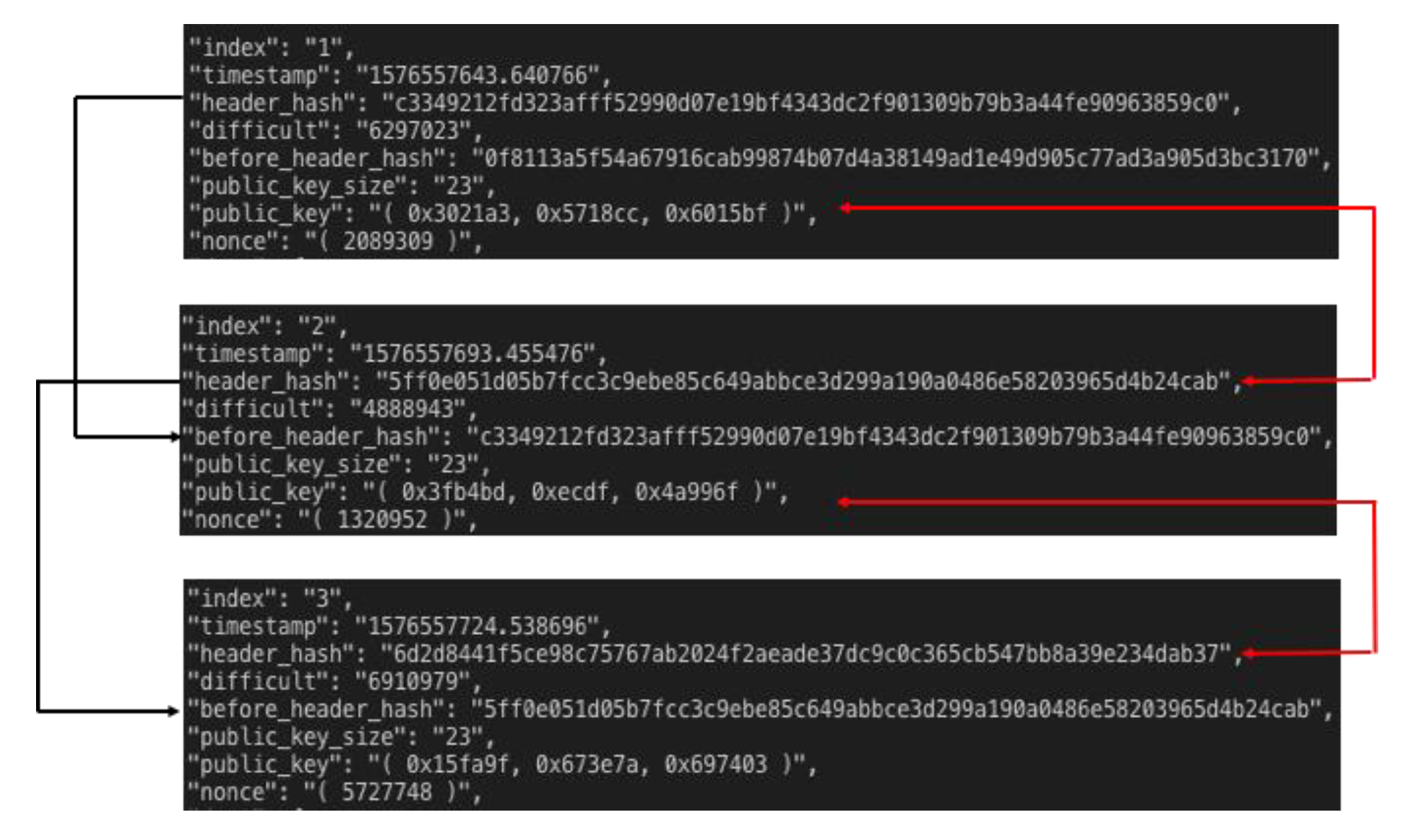 Electronics 09 00672 g006 550