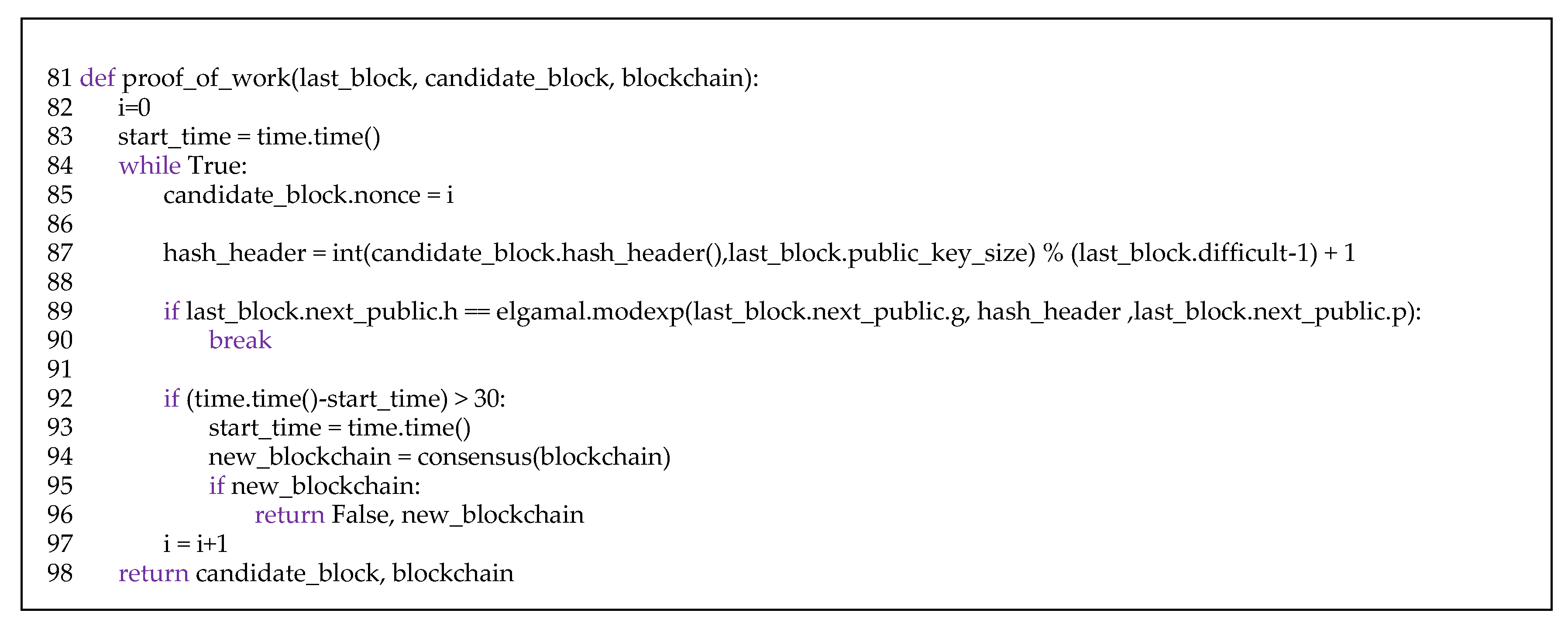 Electronics 09 00672 g011 550