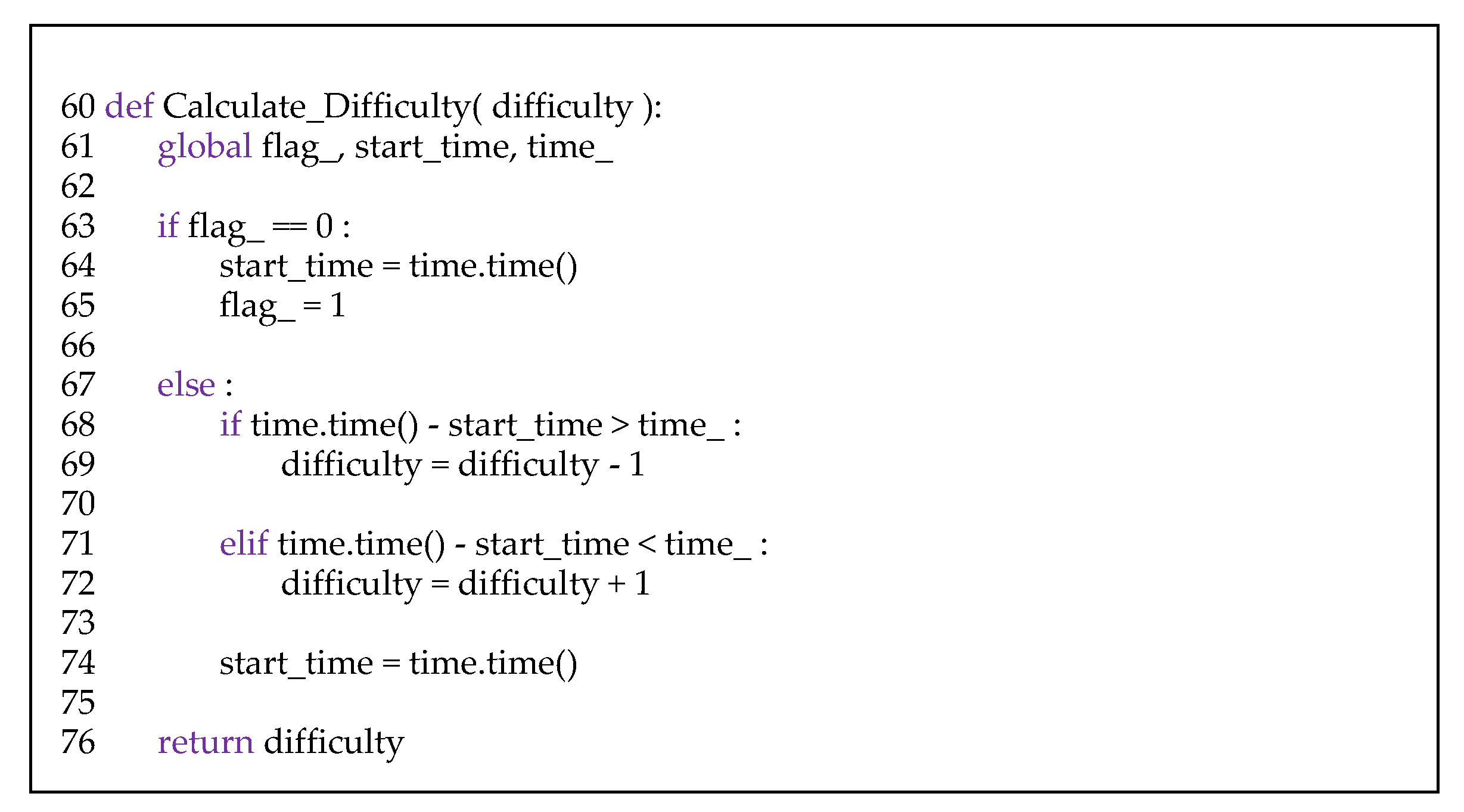 Electronics 09 00672 g012 550