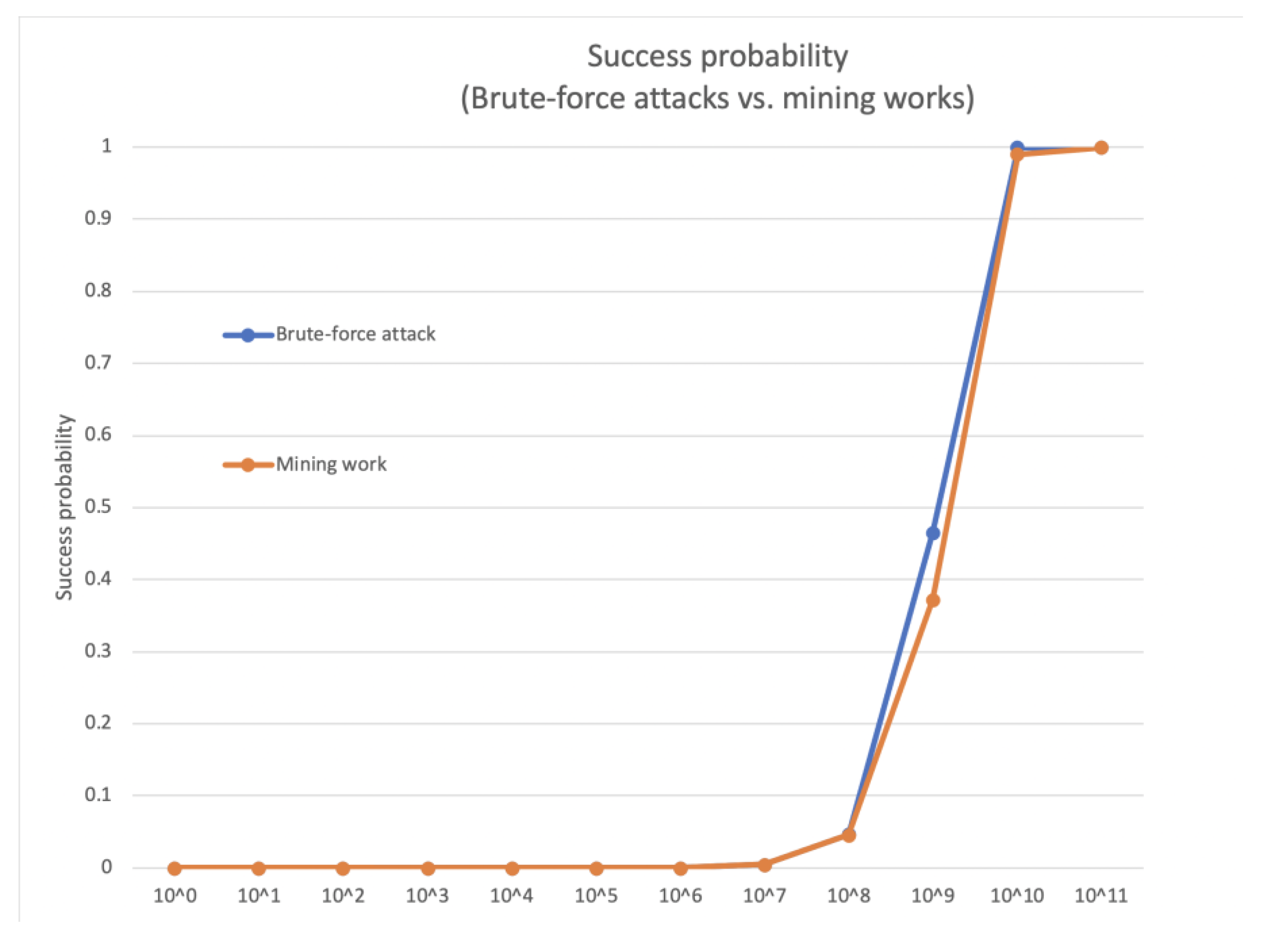 Electronics 09 00672 g015 550