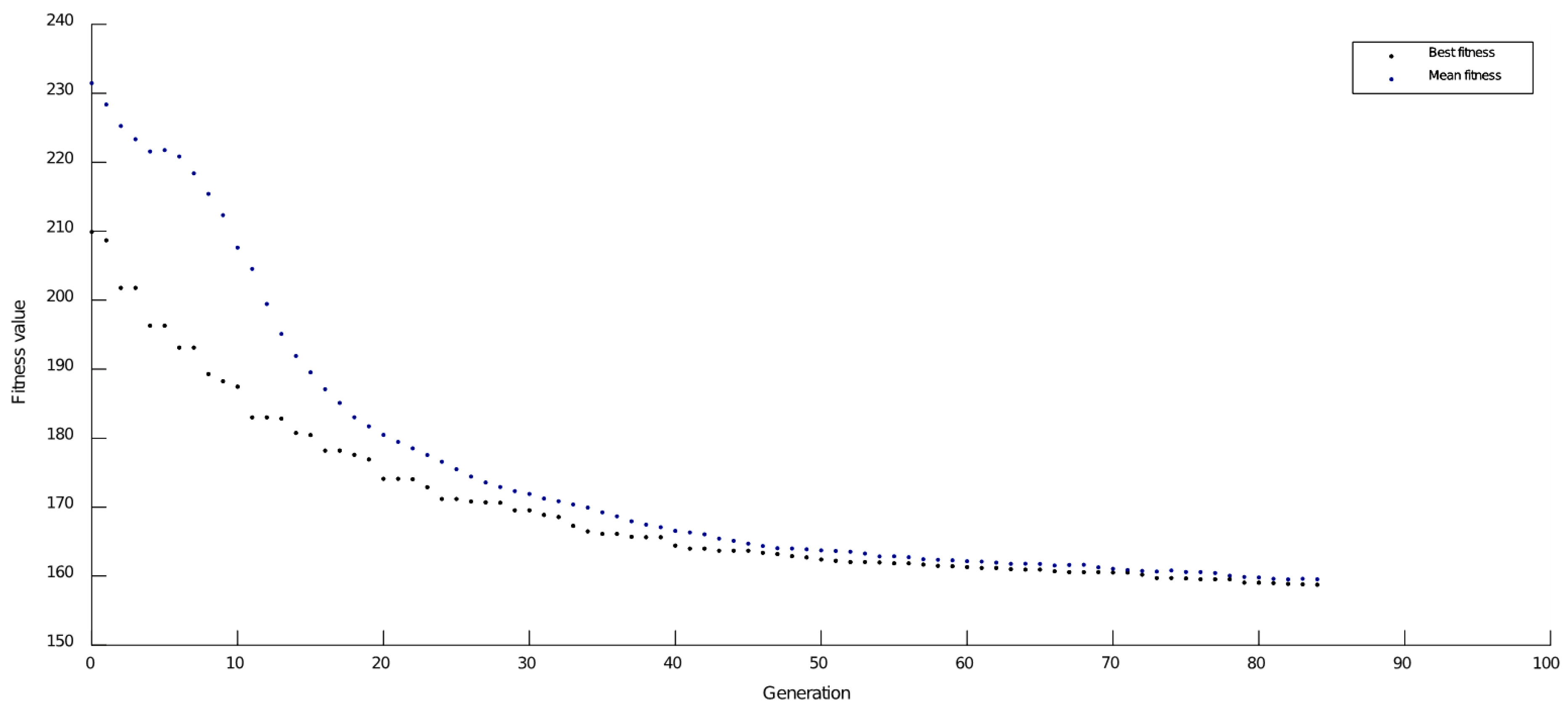 Electronics 09 00675 g004