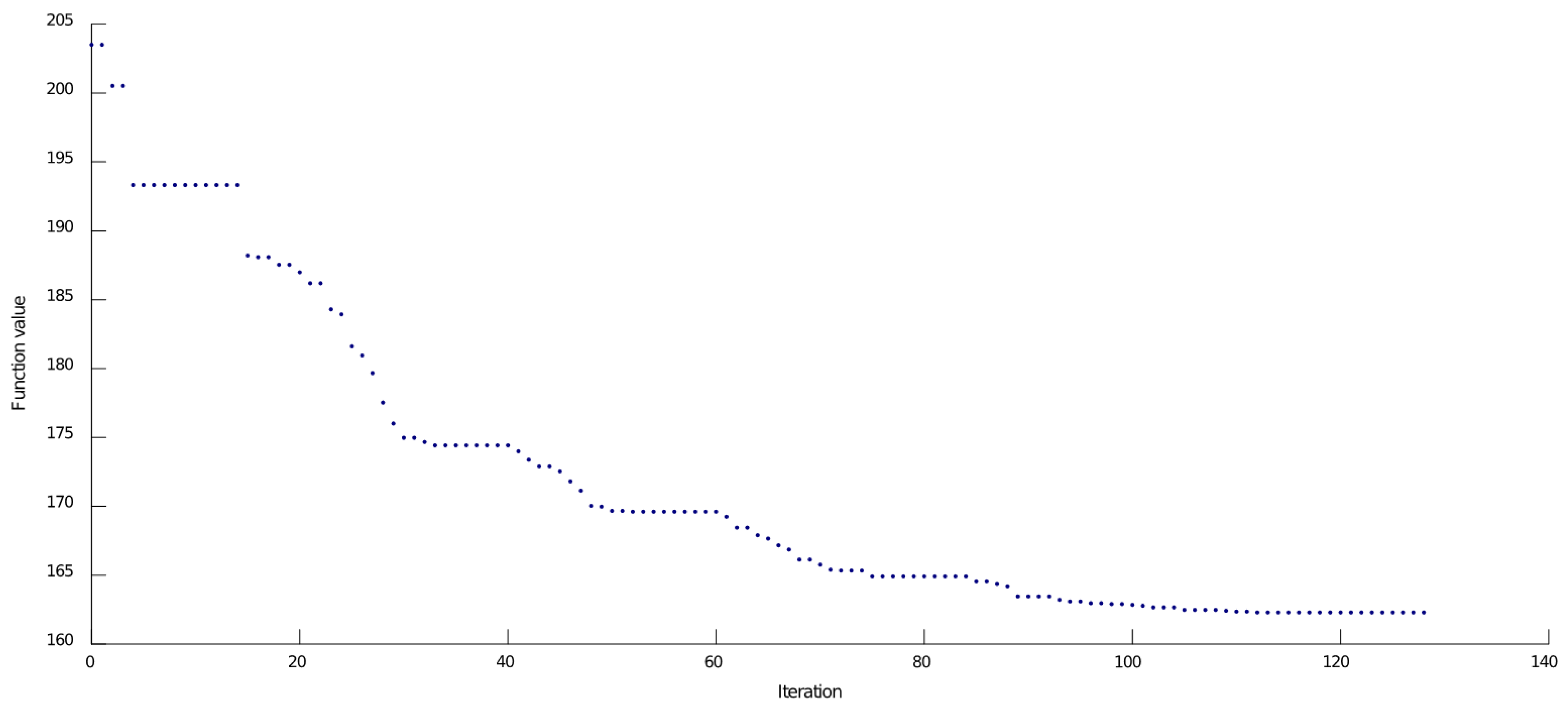 Electronics 09 00675 g006