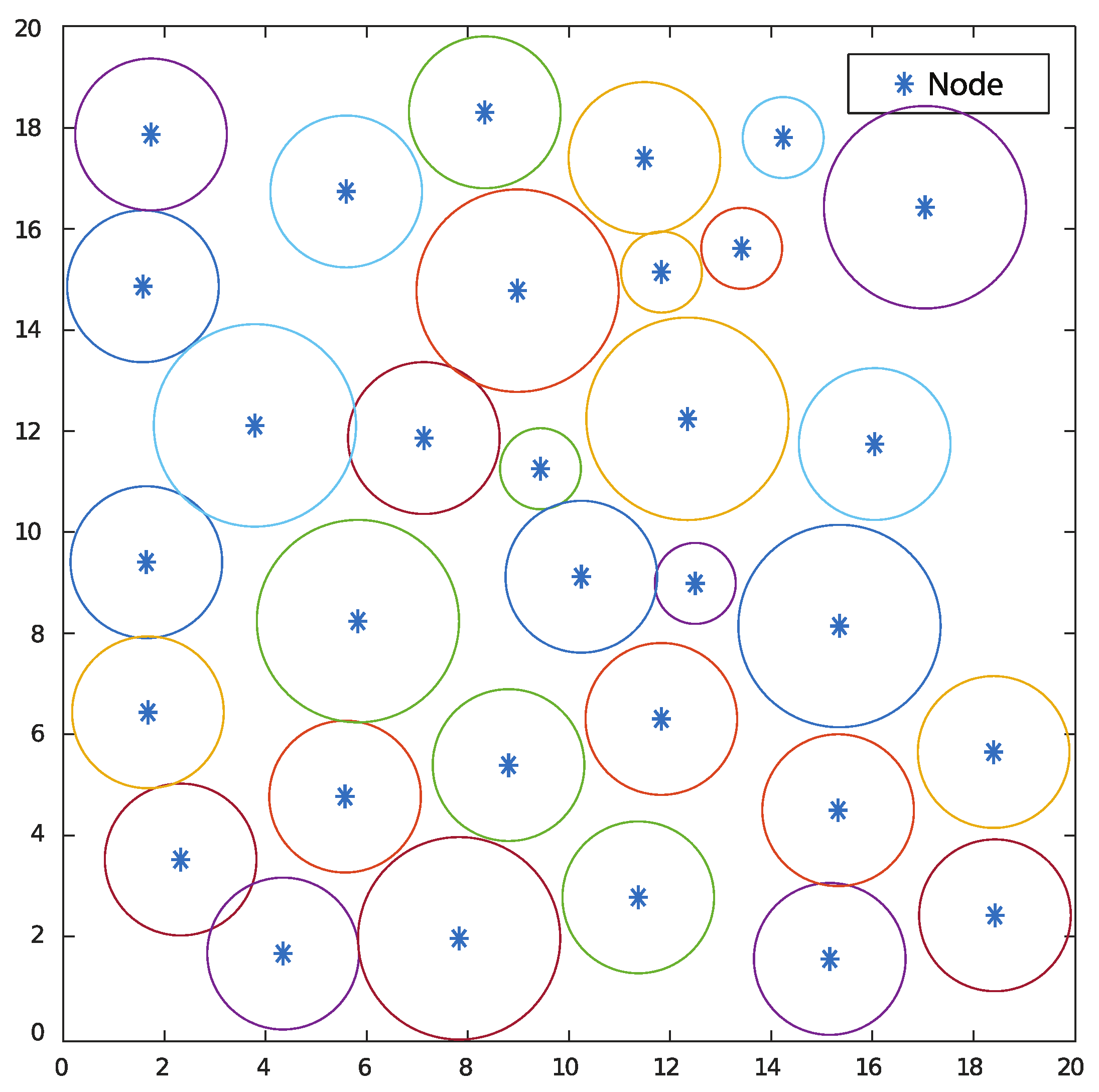 Electronics 09 00675 g007