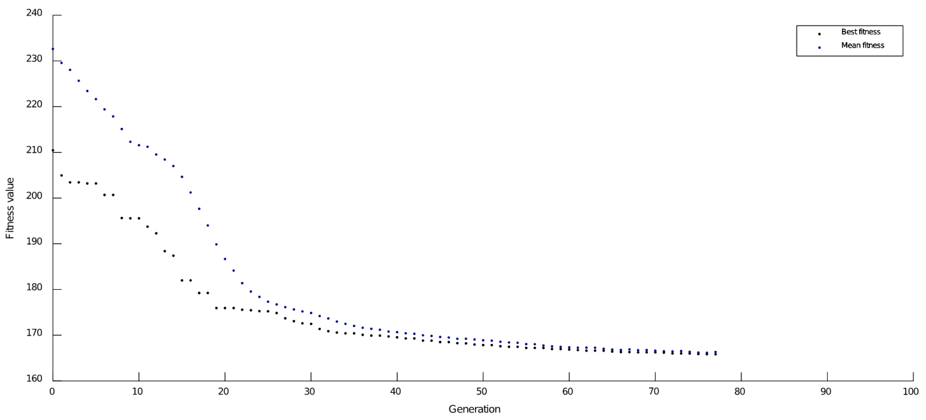 Electronics 09 00675 g008