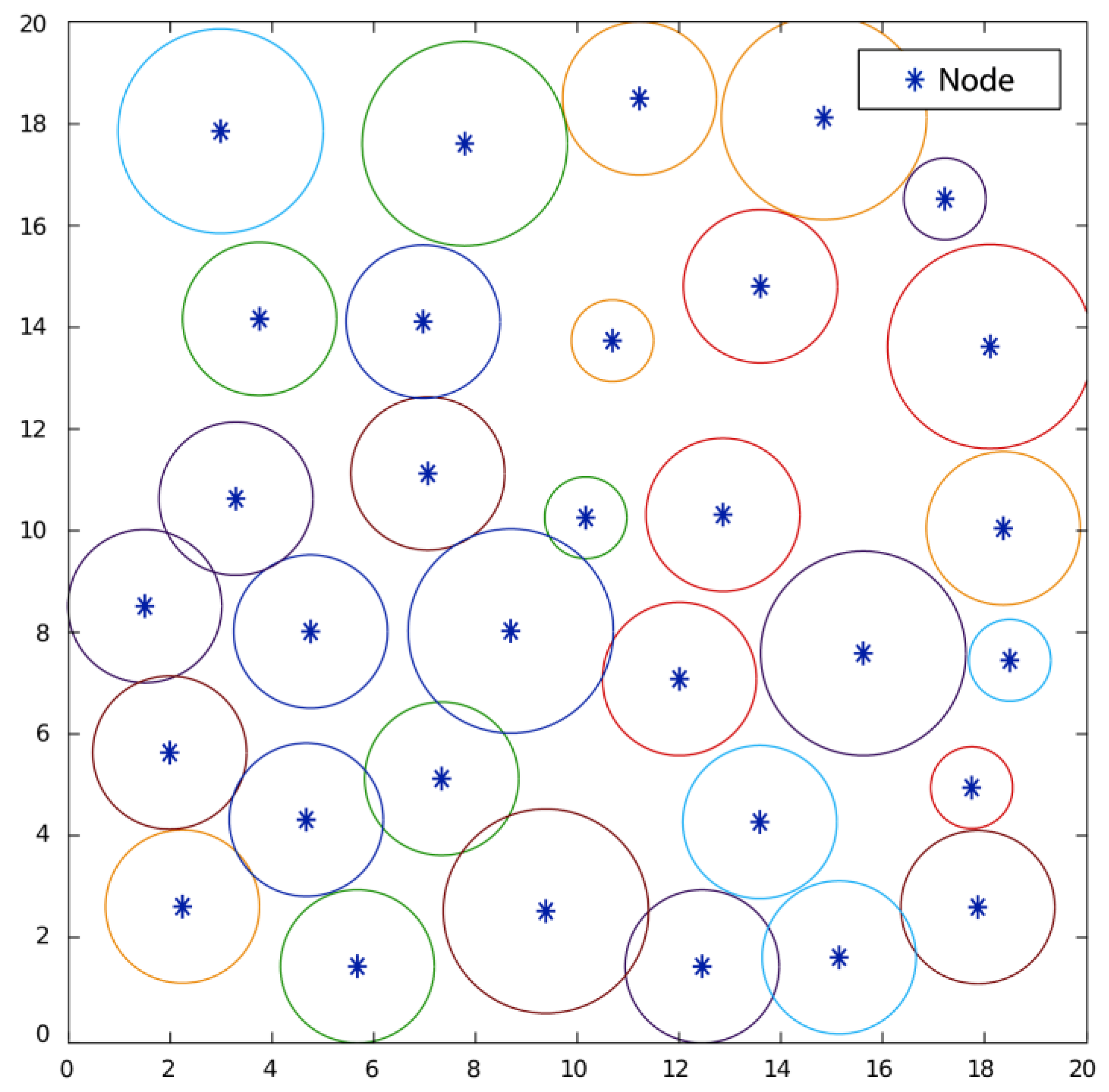 Electronics 09 00675 g009