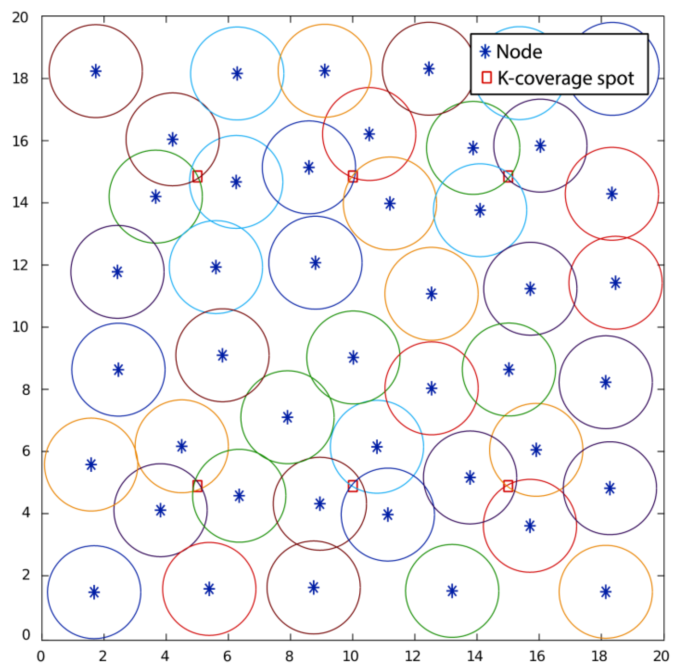 Electronics 09 00675 g011