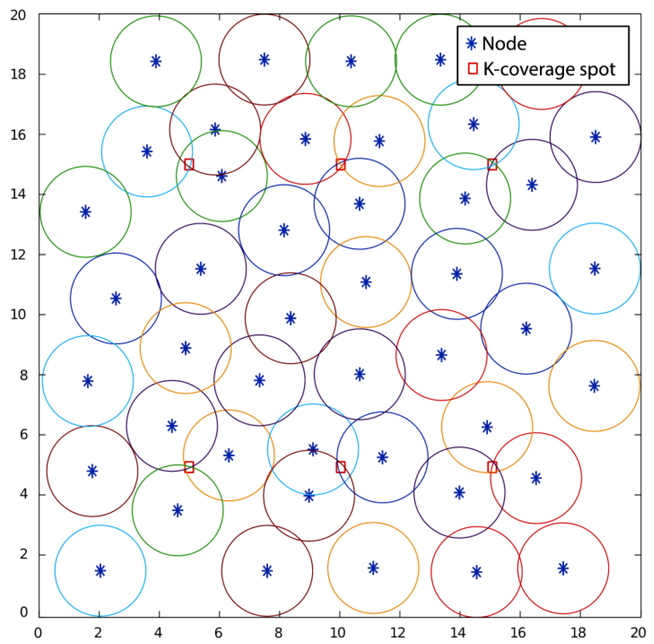 Electronics 09 00675 g013