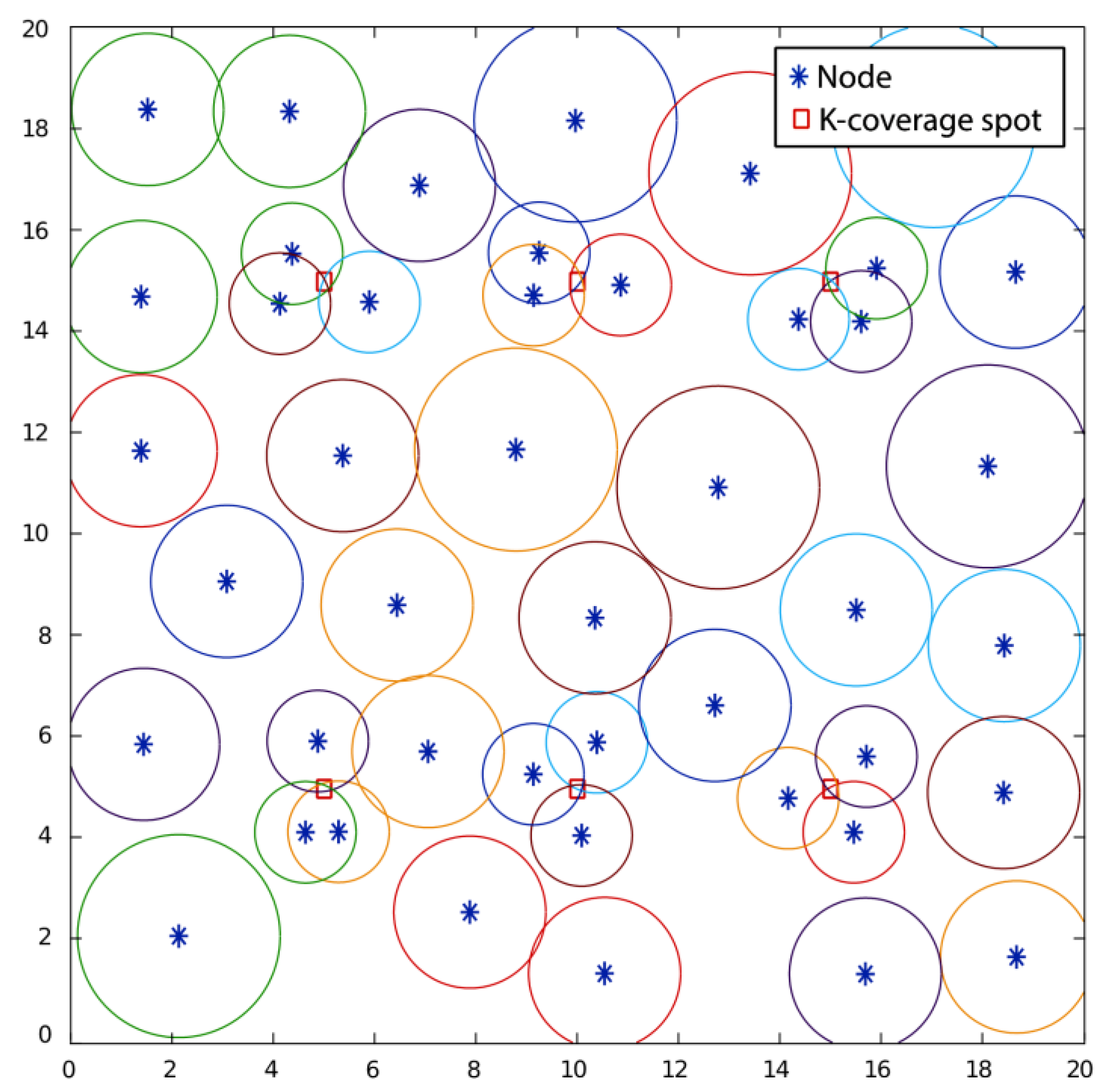 Electronics 09 00675 g015