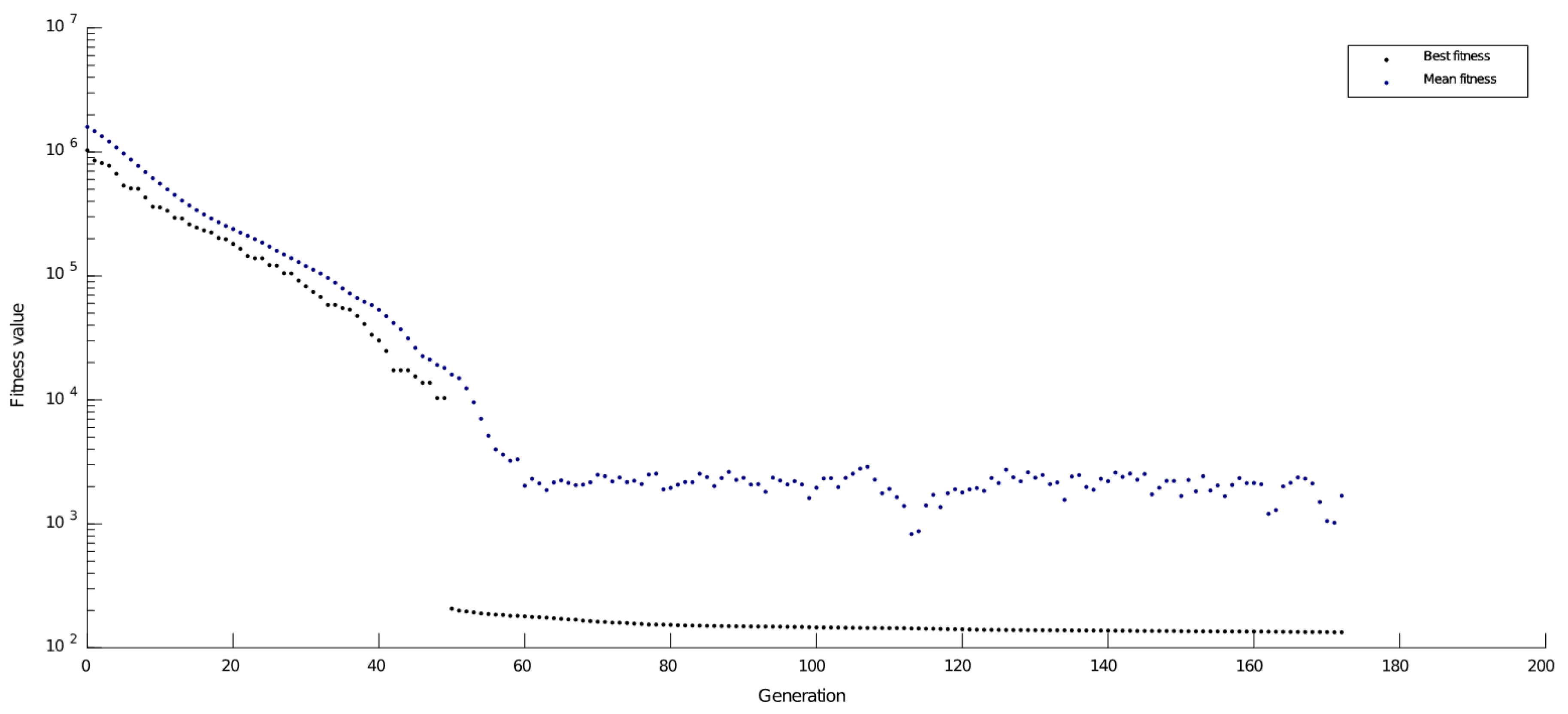 Electronics 09 00675 g016