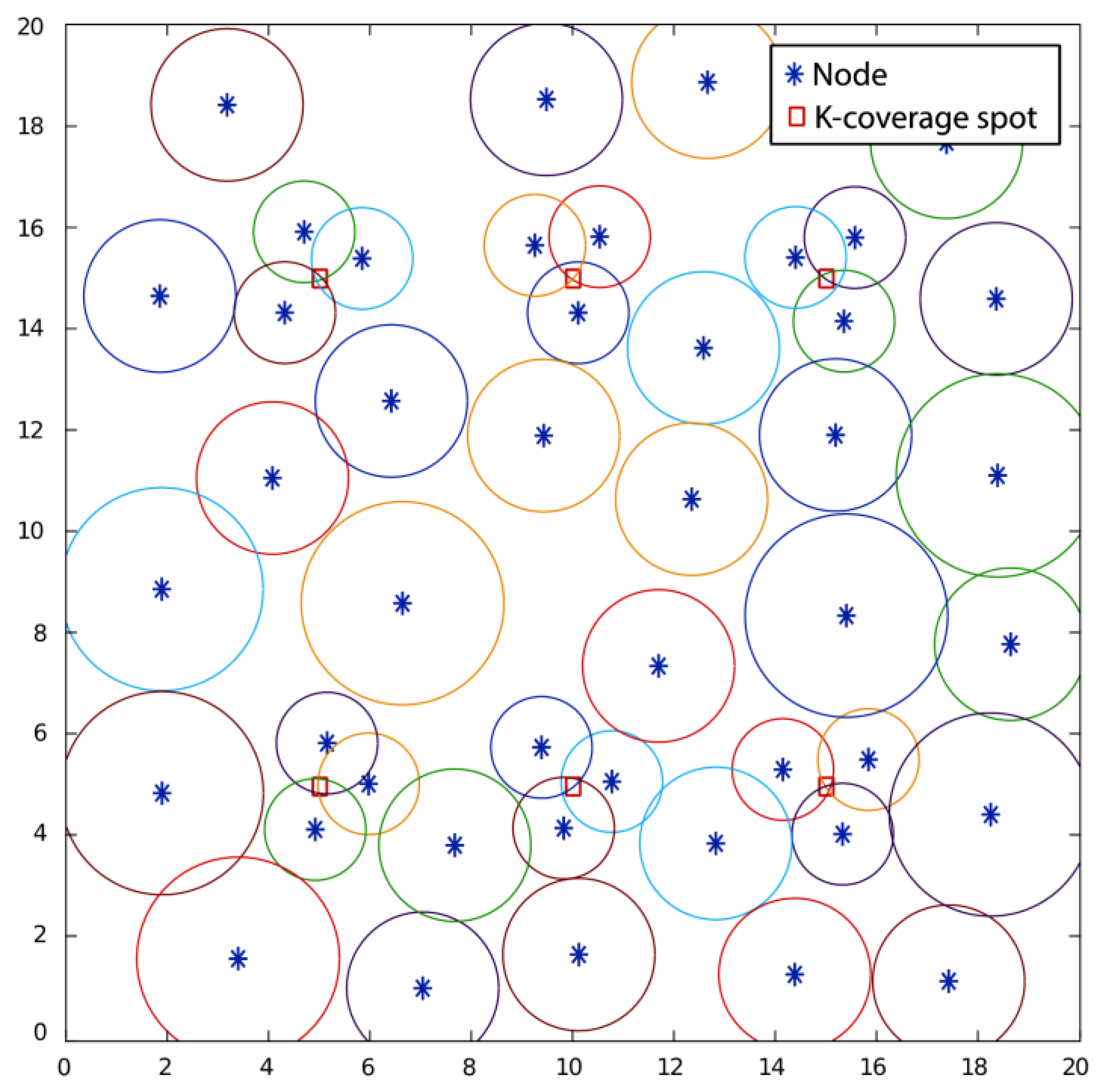 Electronics 09 00675 g017