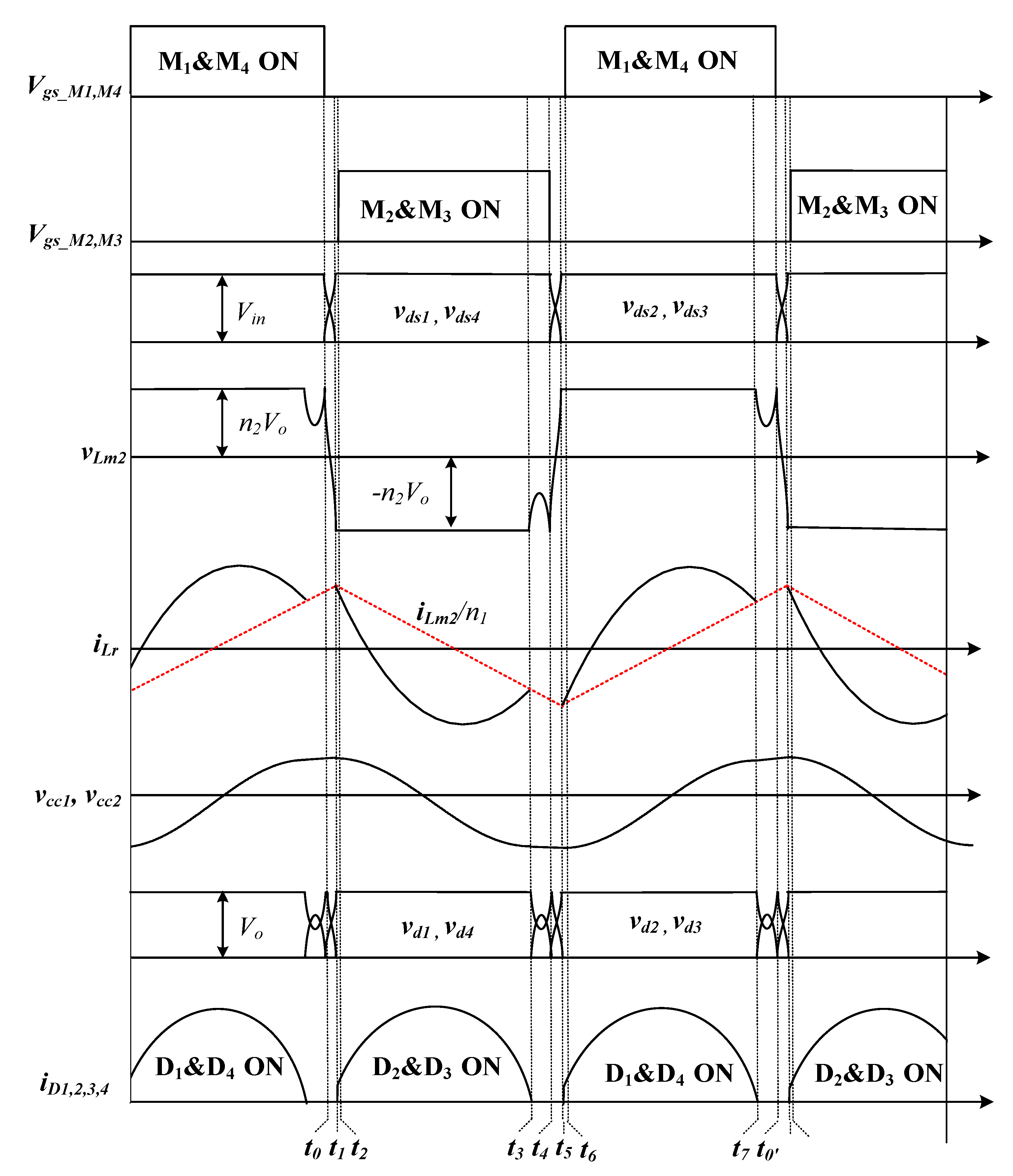 Electronics 09 00676 g005 Electronics 09 00676 g005