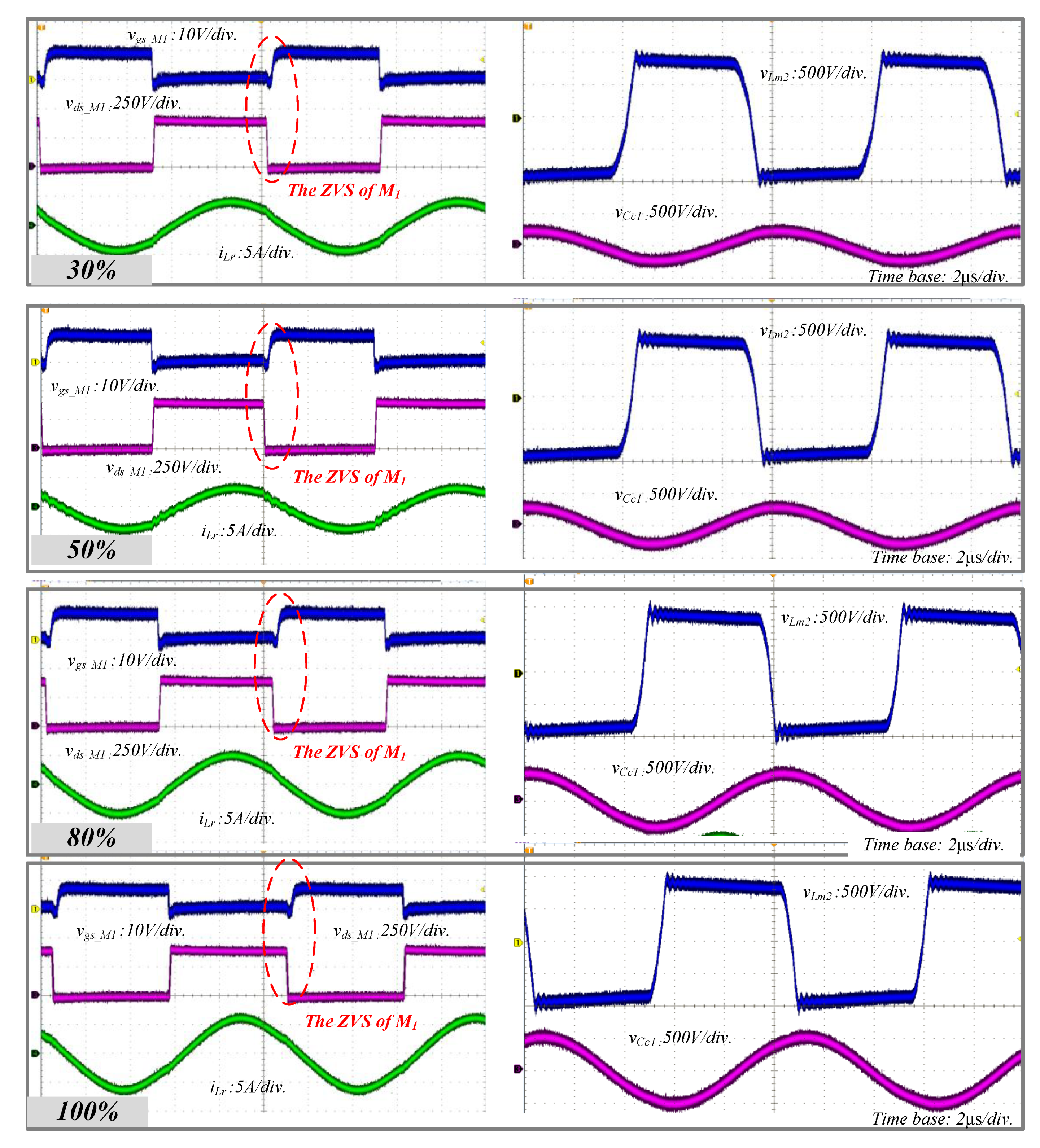 Electronics 09 00676 g010 Electronics 09 00676 g010