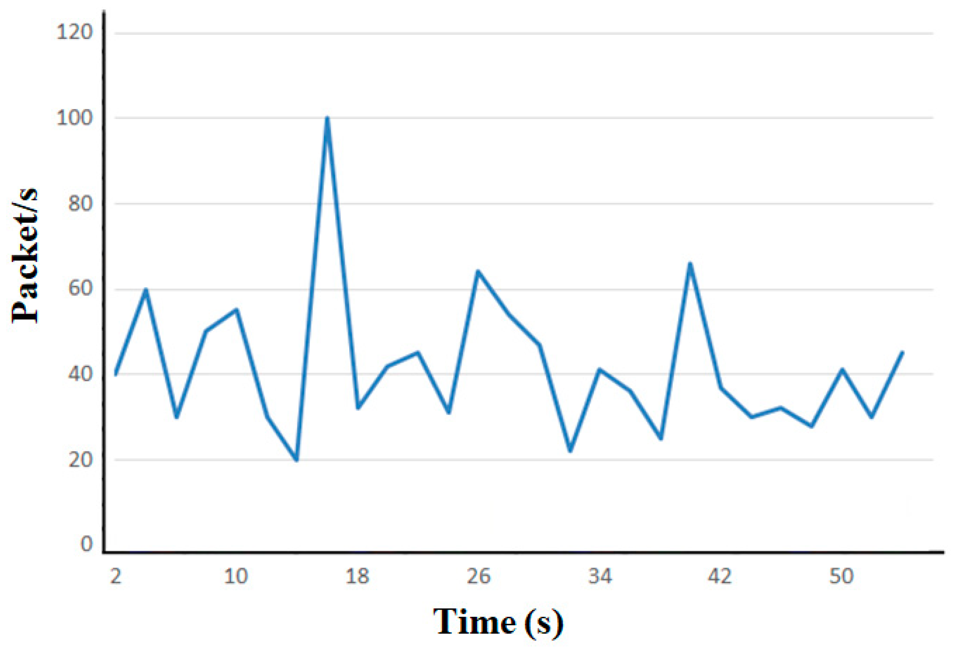 Electronics 09 00678 g009
