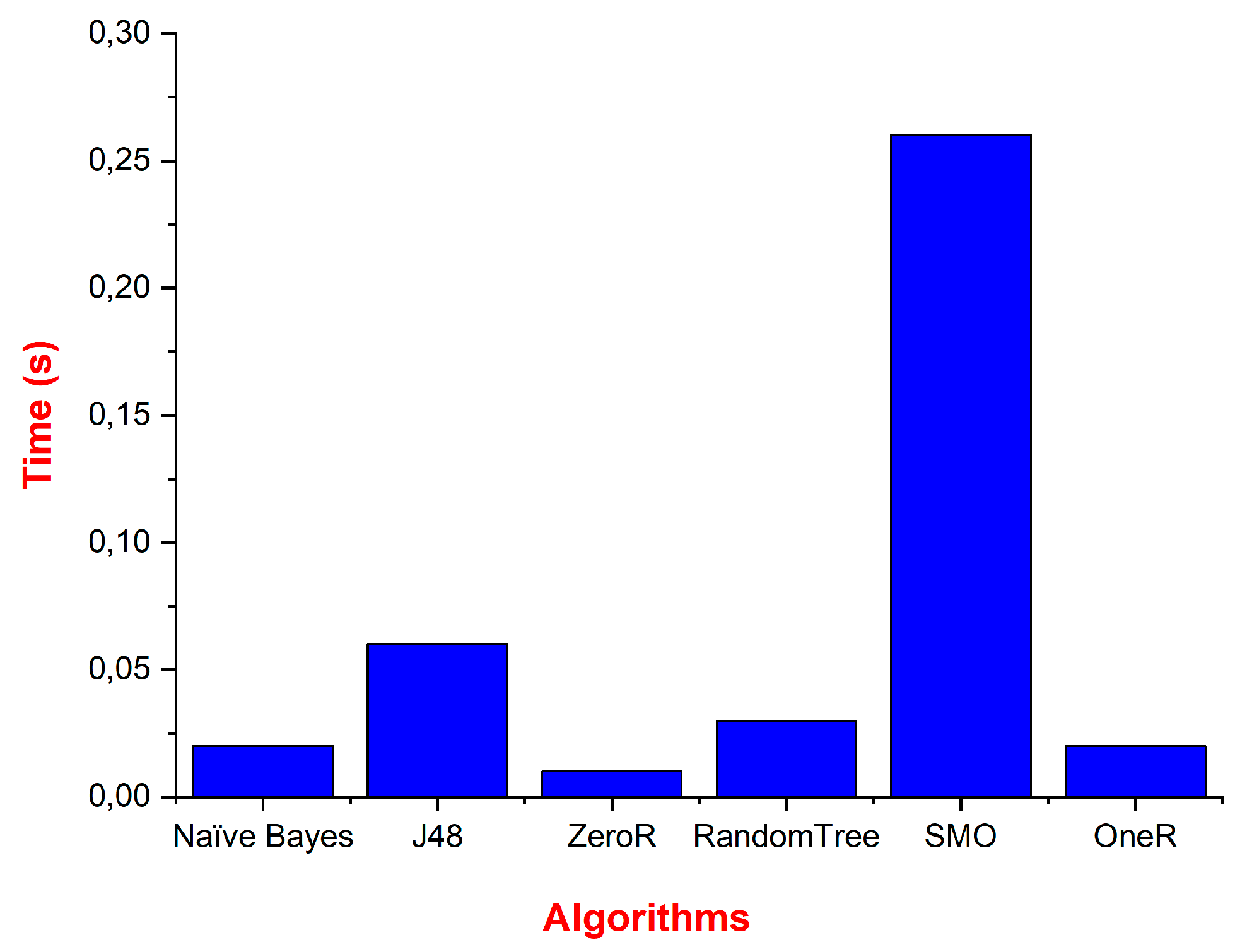 Electronics 09 00678 g011