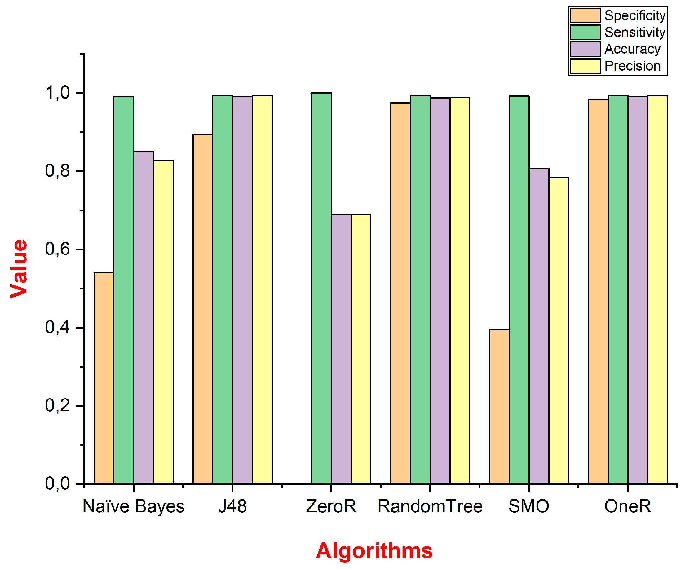 Electronics 09 00678 g013