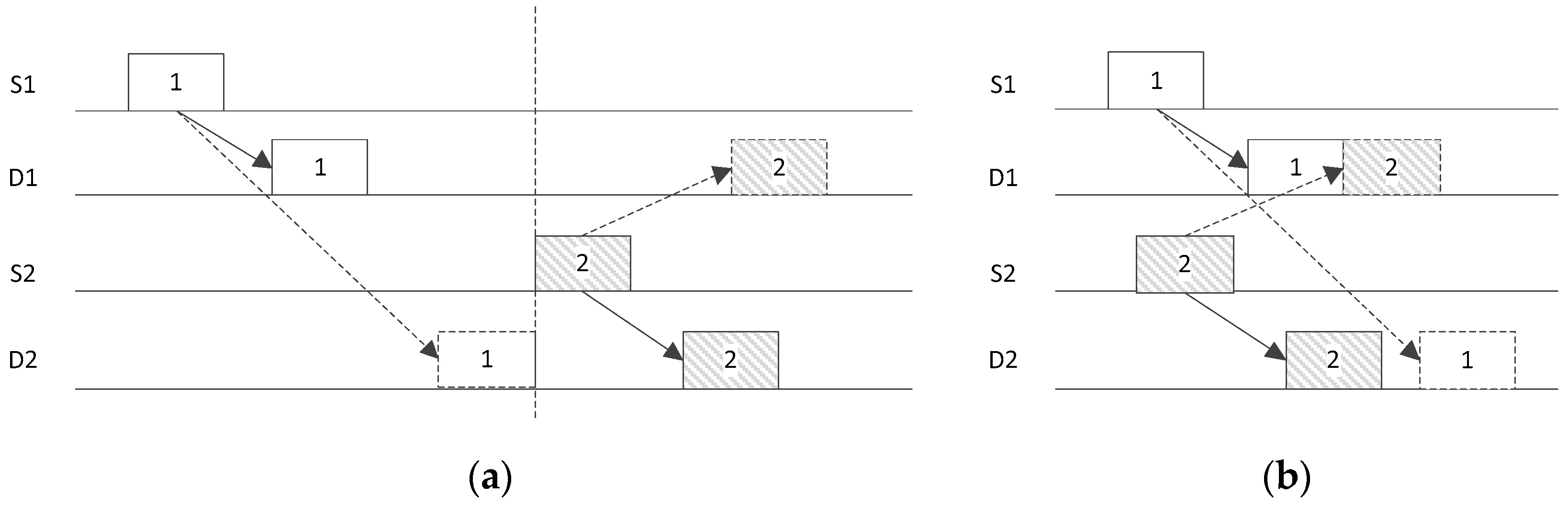 Electronics 09 00679 g001
