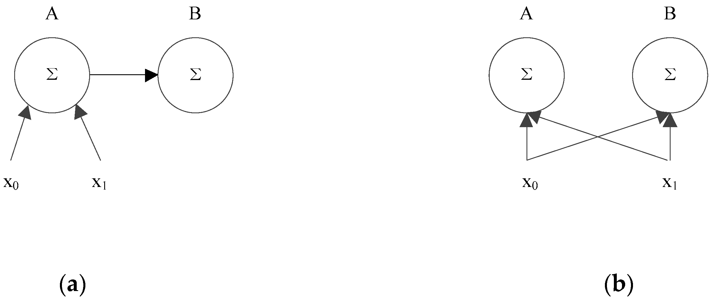 Electronics 09 00679 g005