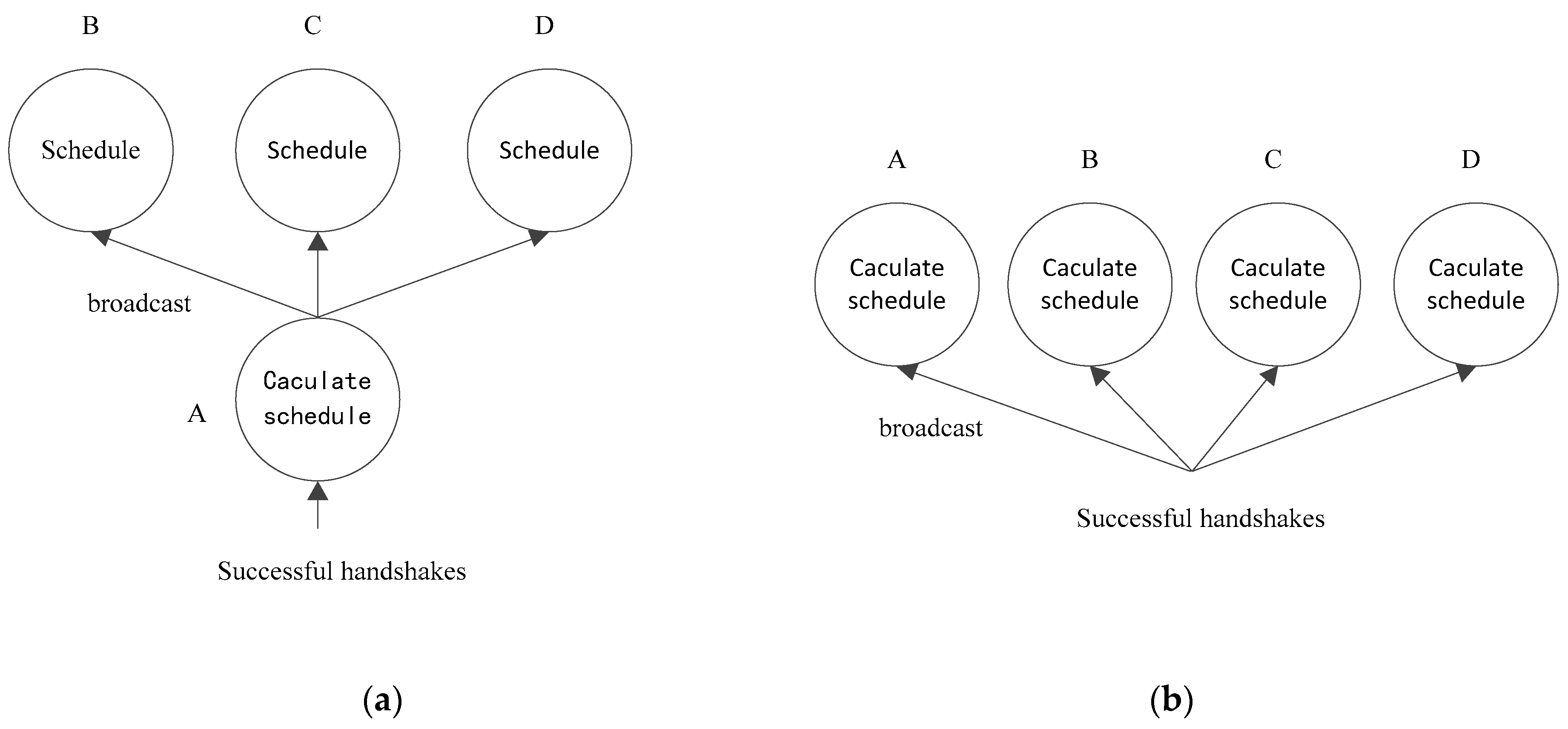 Electronics 09 00679 g006