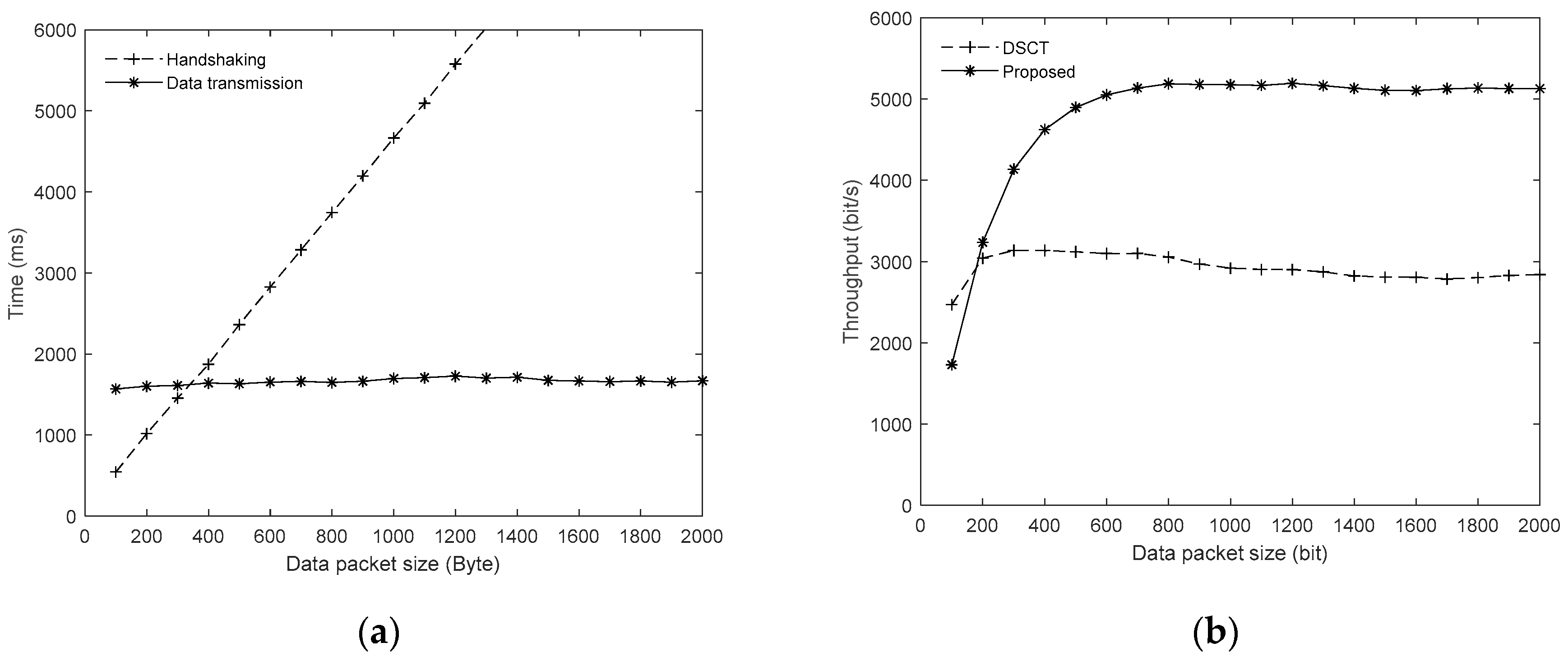 Electronics 09 00679 g008