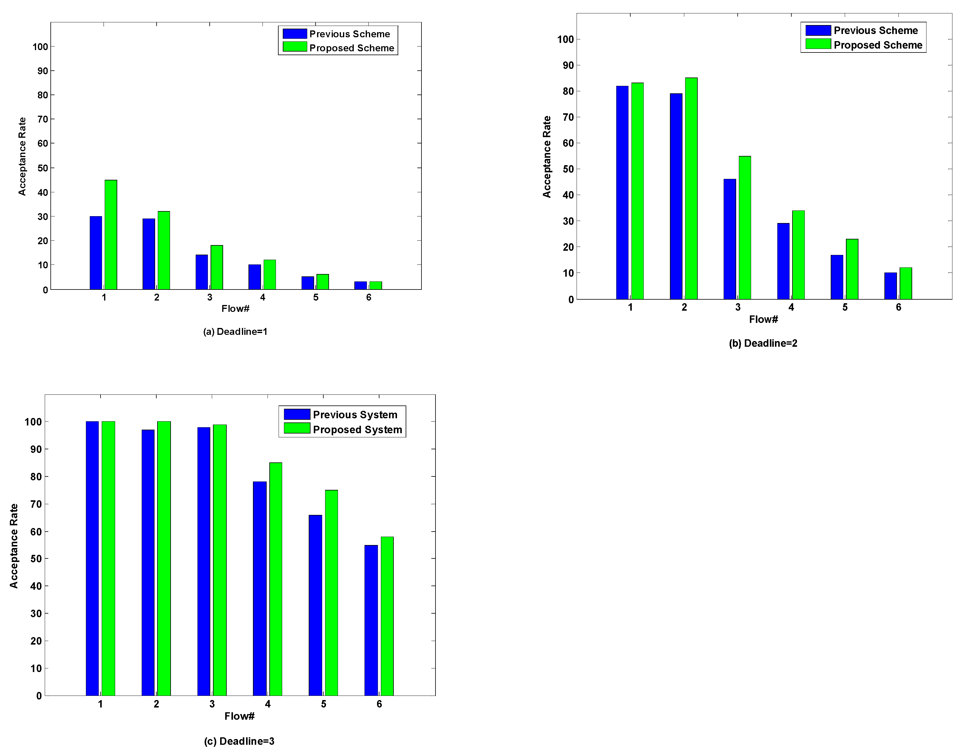 Electronics 09 00683 g004 Electronics 09 00683 g004