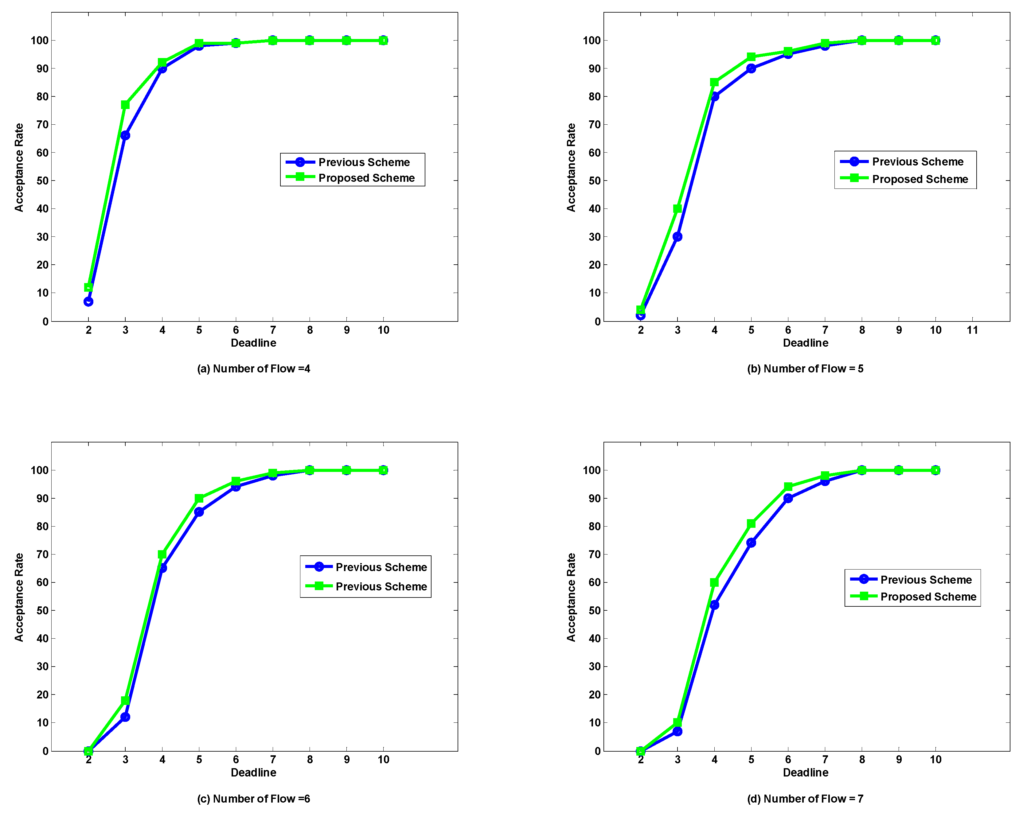 Electronics 09 00683 g005a Electronics 09 00683 g005a