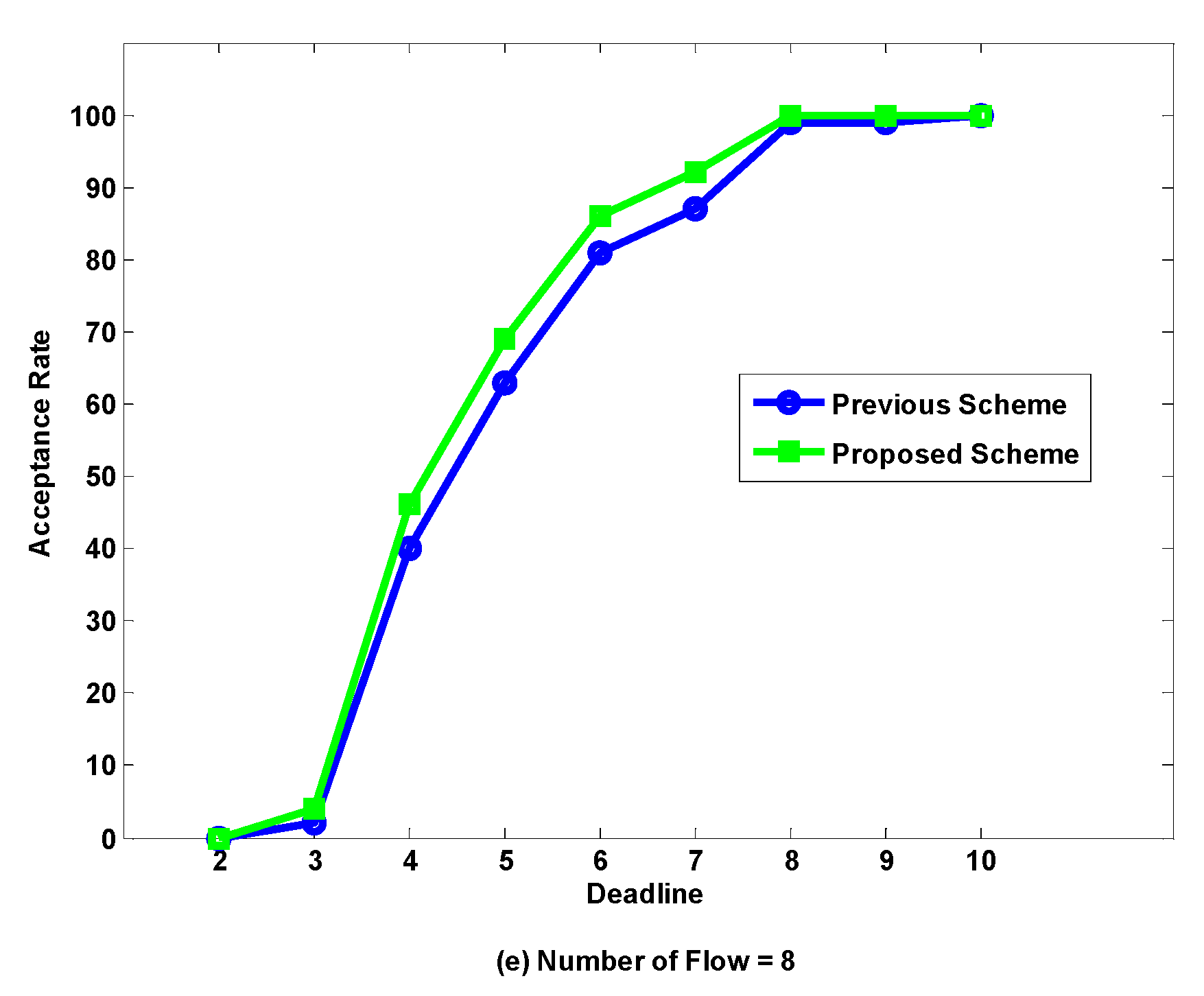 Electronics 09 00683 g005b Electronics 09 00683 g005b