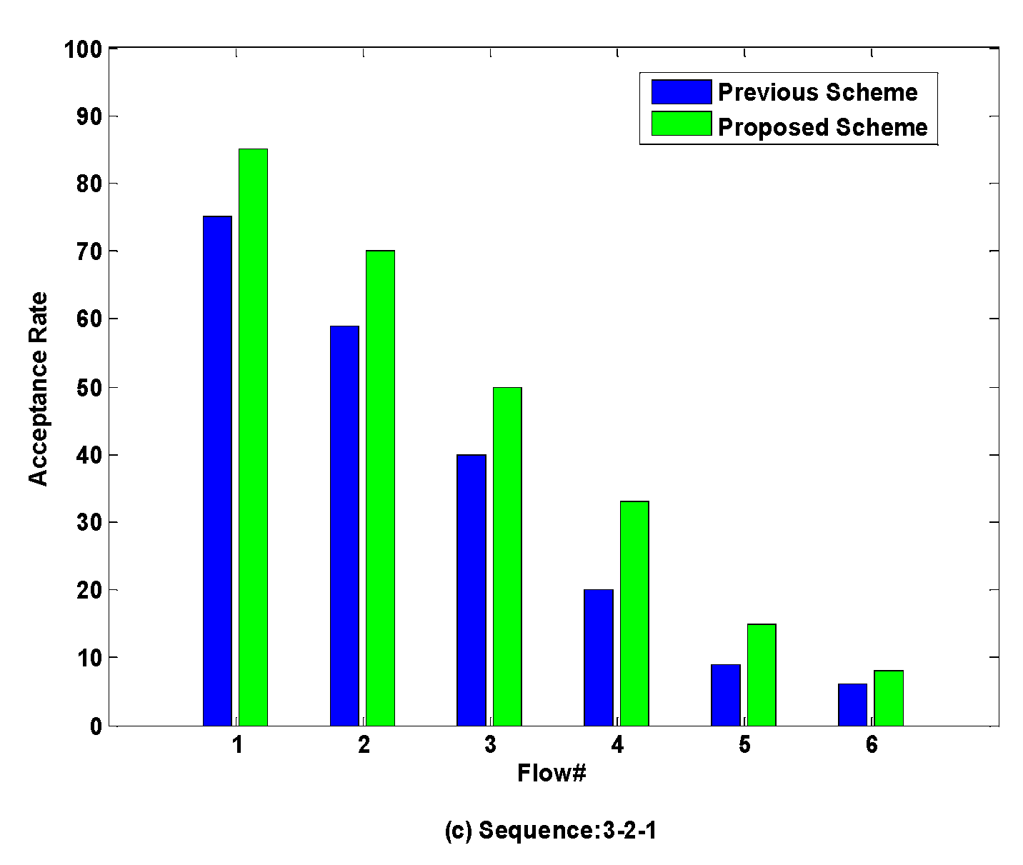 Electronics 09 00683 g007b Electronics 09 00683 g007b