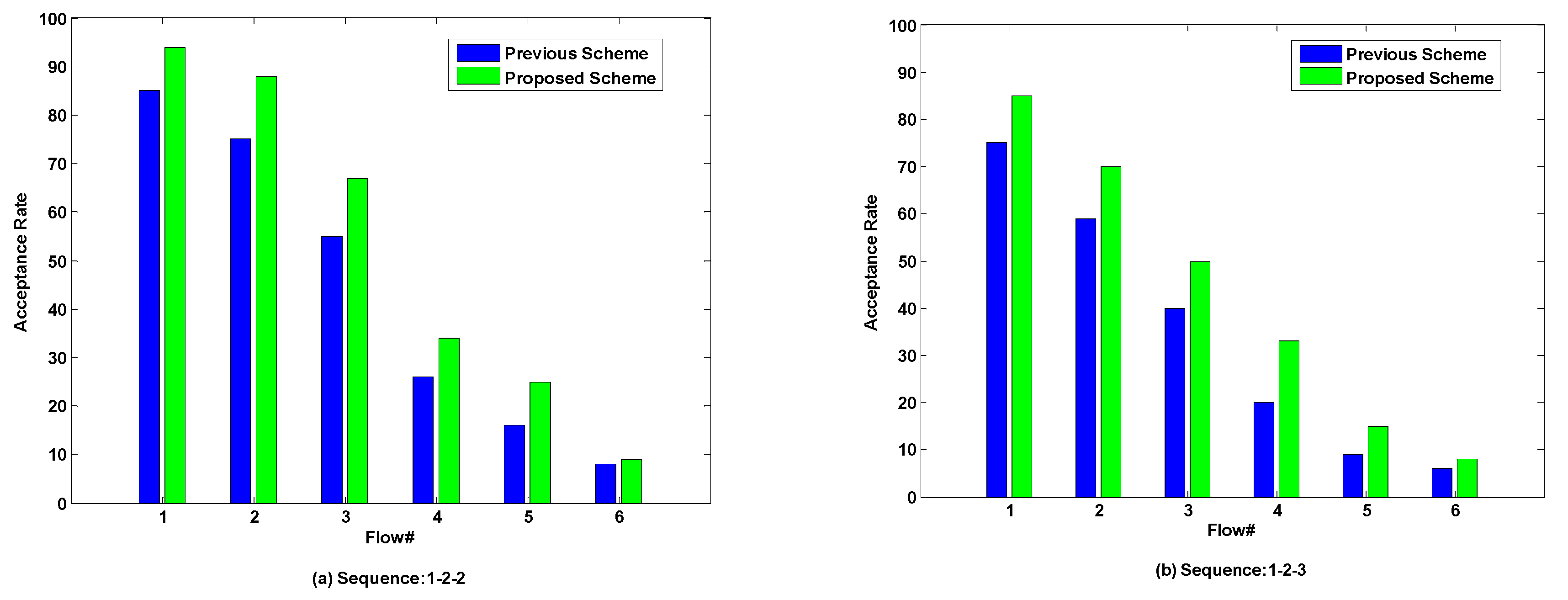 Electronics 09 00683 g008 Electronics 09 00683 g008