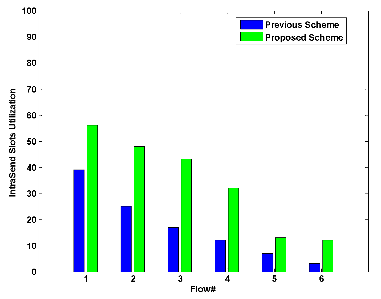 Electronics 09 00683 g009 Electronics 09 00683 g009