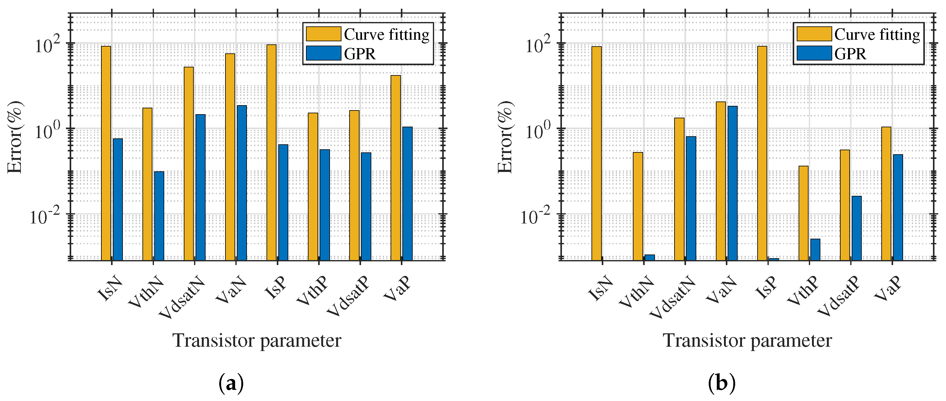 Electronics 09 00685 g004 Electronics 09 00685 g004