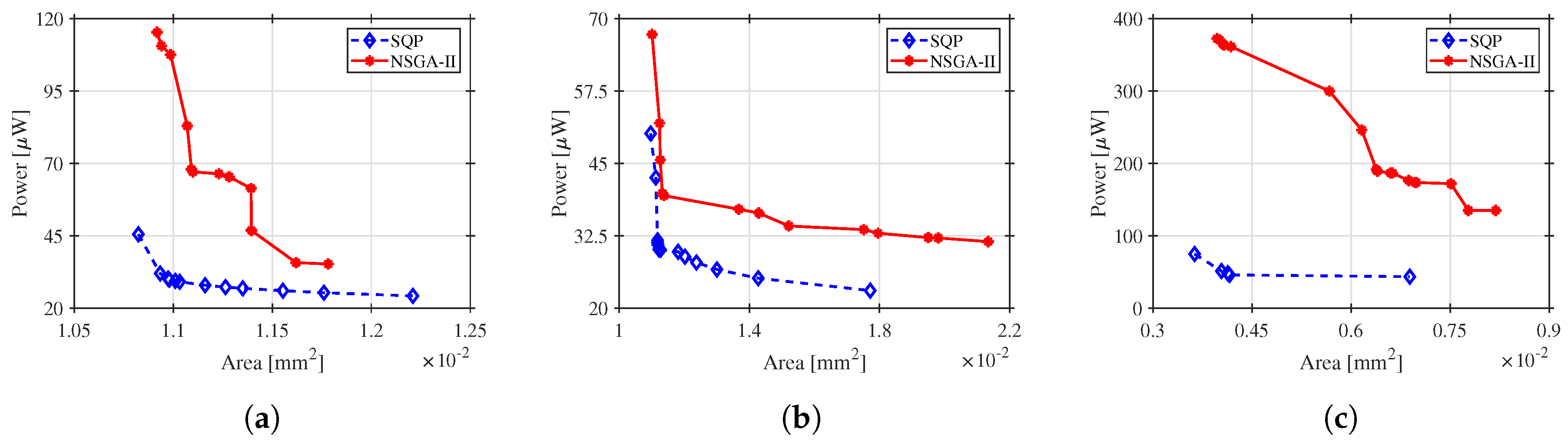 Electronics 09 00685 g006 Electronics 09 00685 g006
