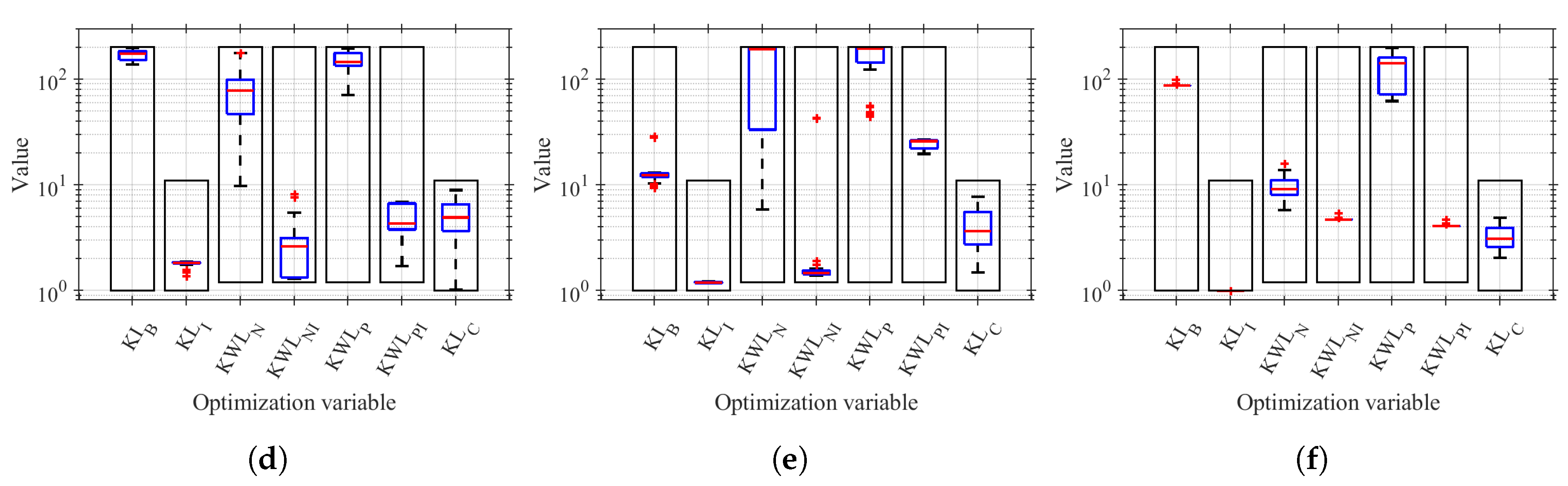 Electronics 09 00685 g015b Electronics 09 00685 g015b