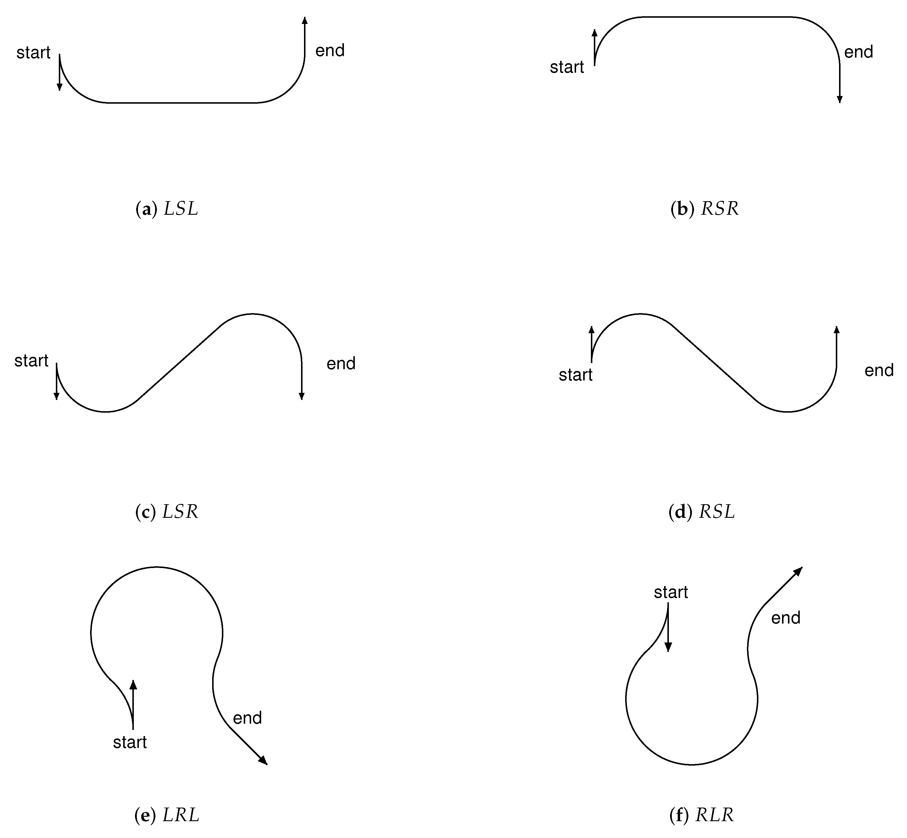 Electronics 09 00687 g001
