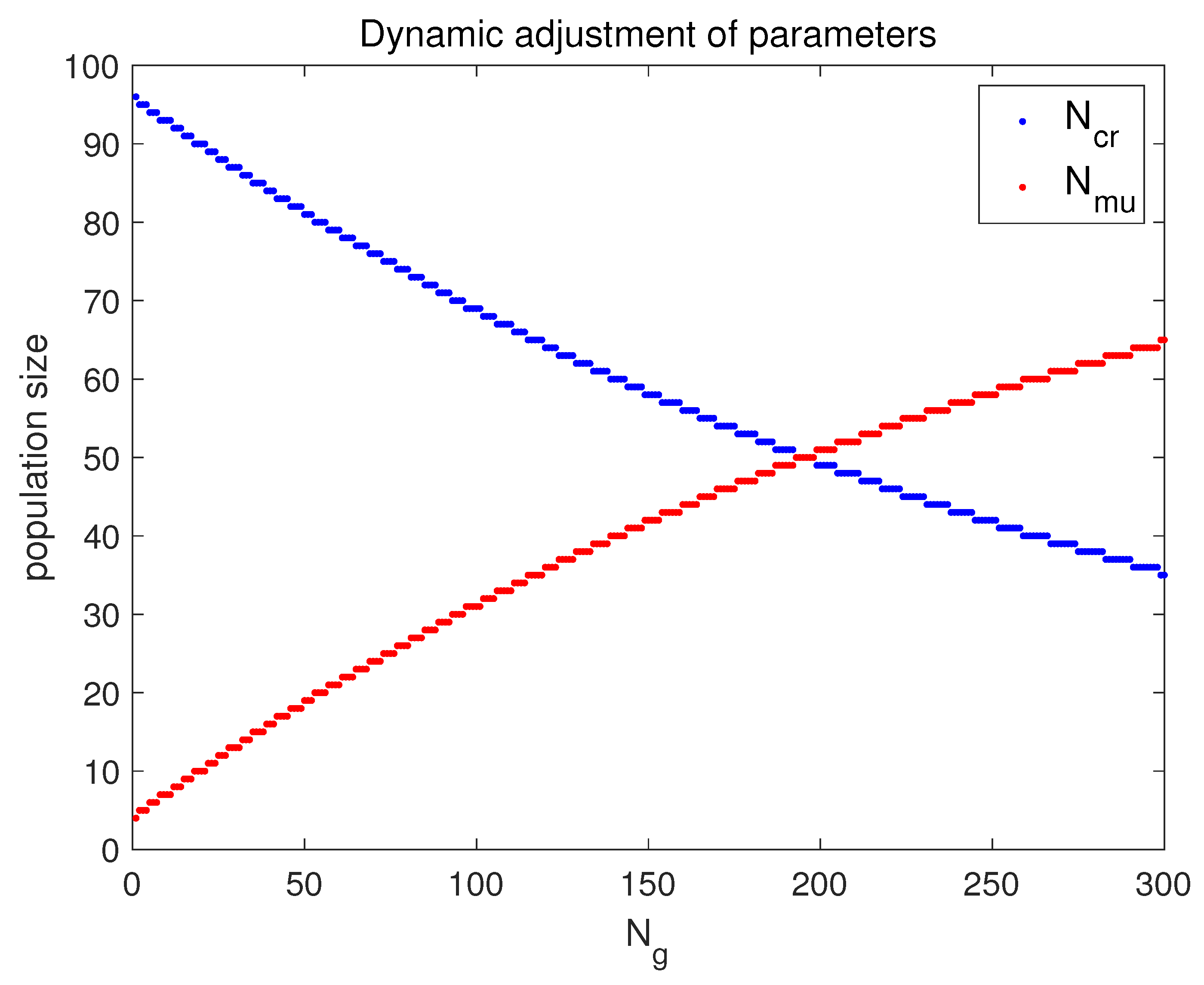 Electronics 09 00687 g010