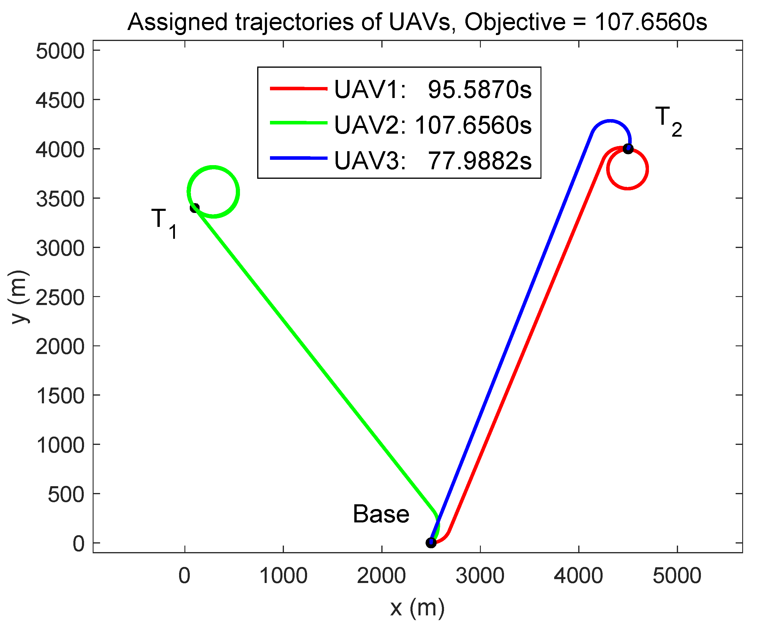 Electronics 09 00687 g011