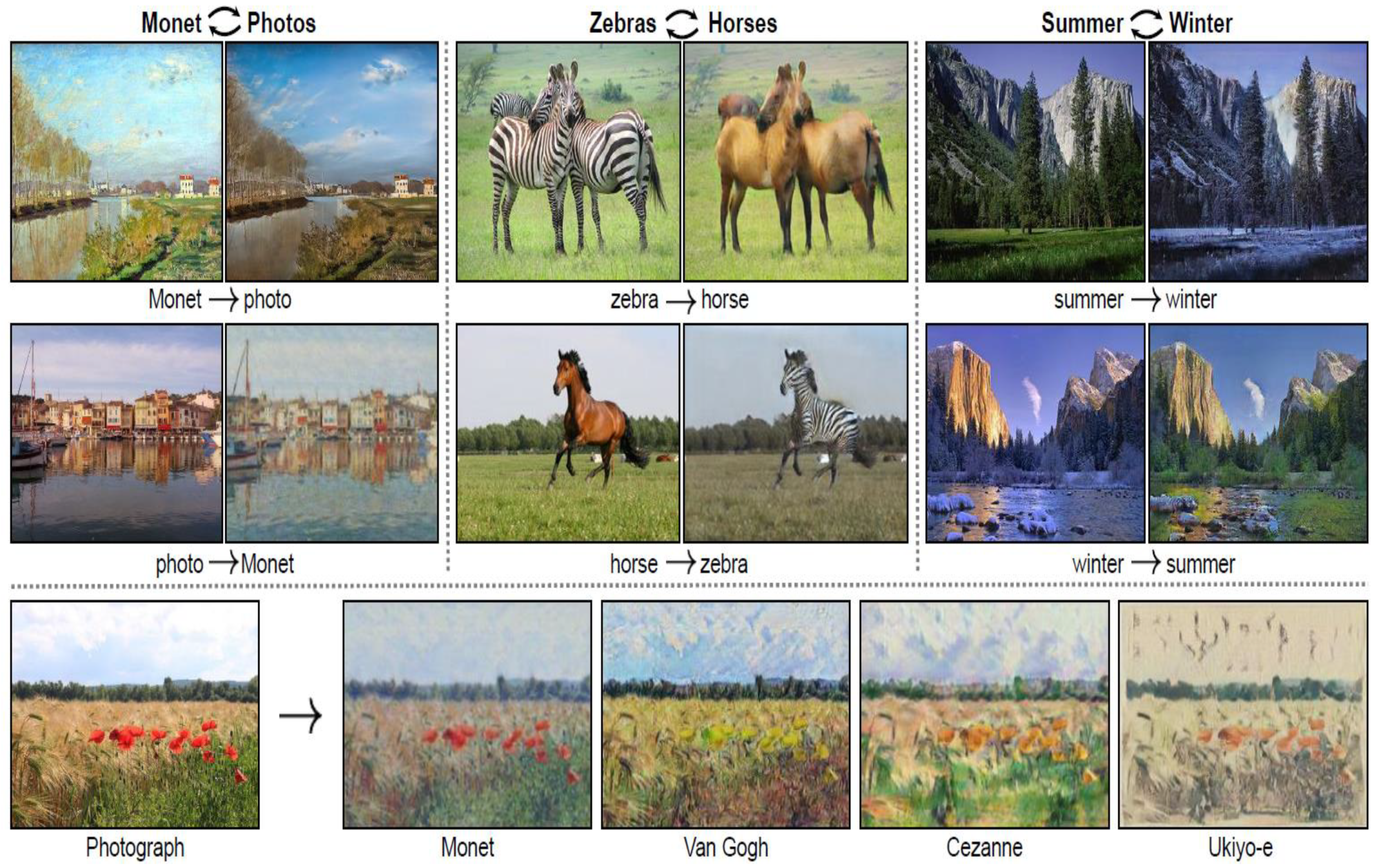 Electronics 09 00688 g006