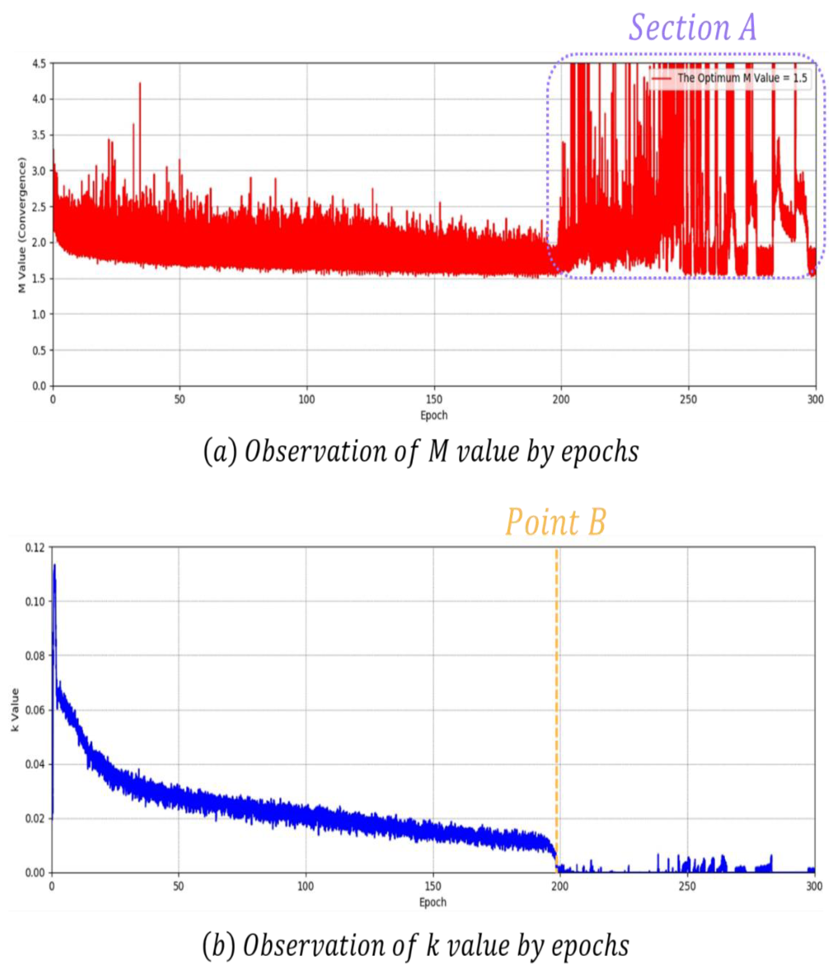 Electronics 09 00688 g016