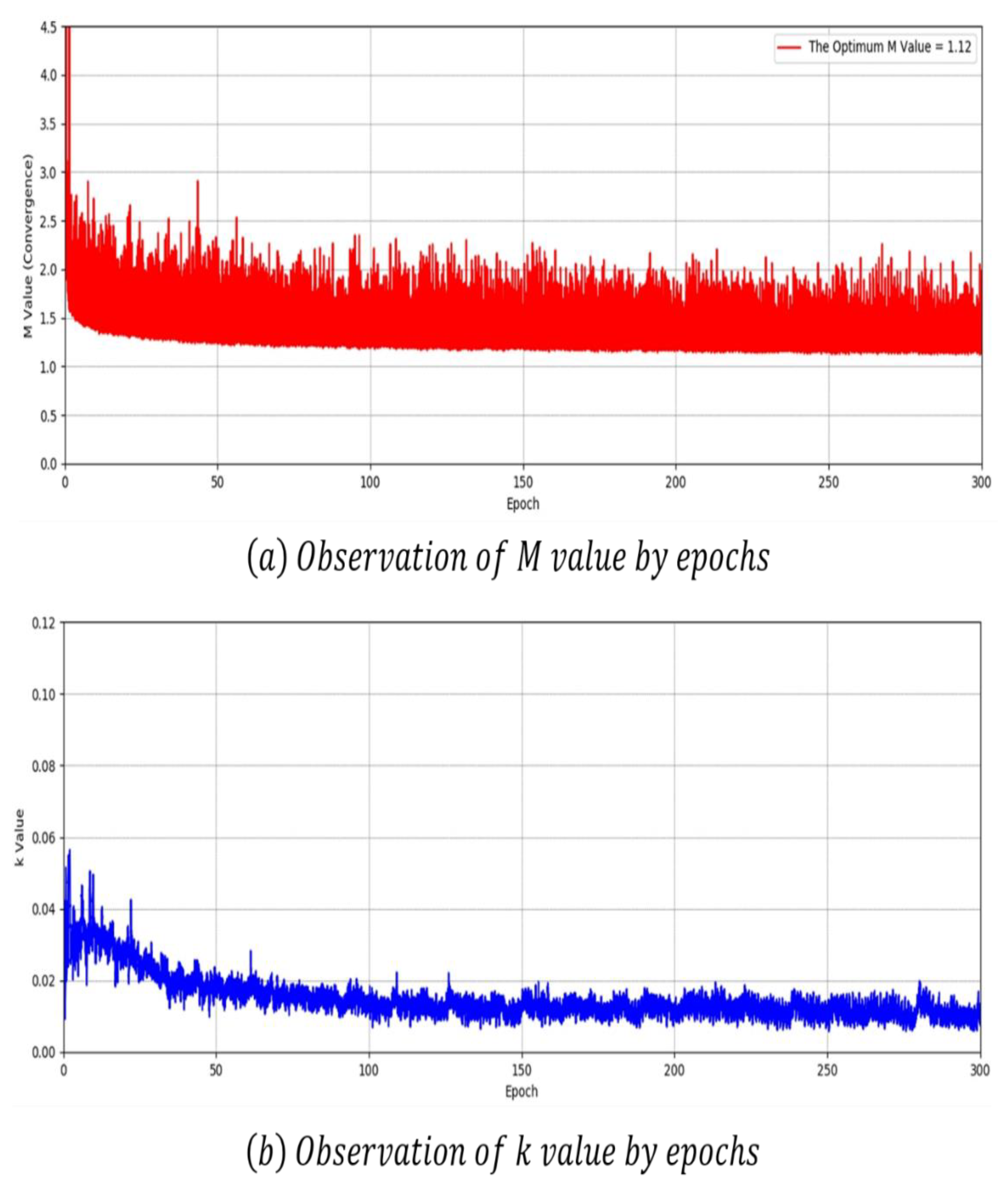 Electronics 09 00688 g017