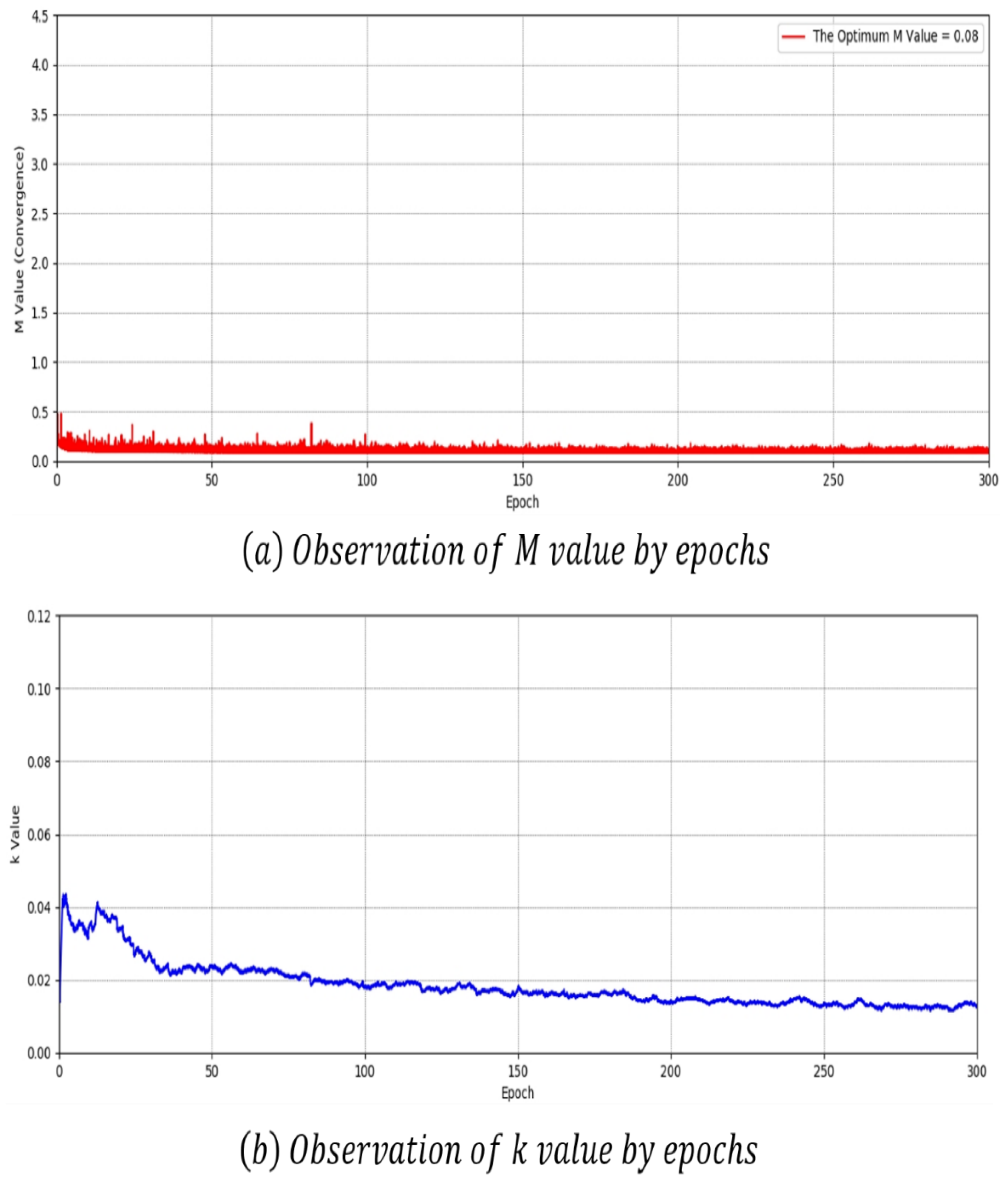Electronics 09 00688 g018