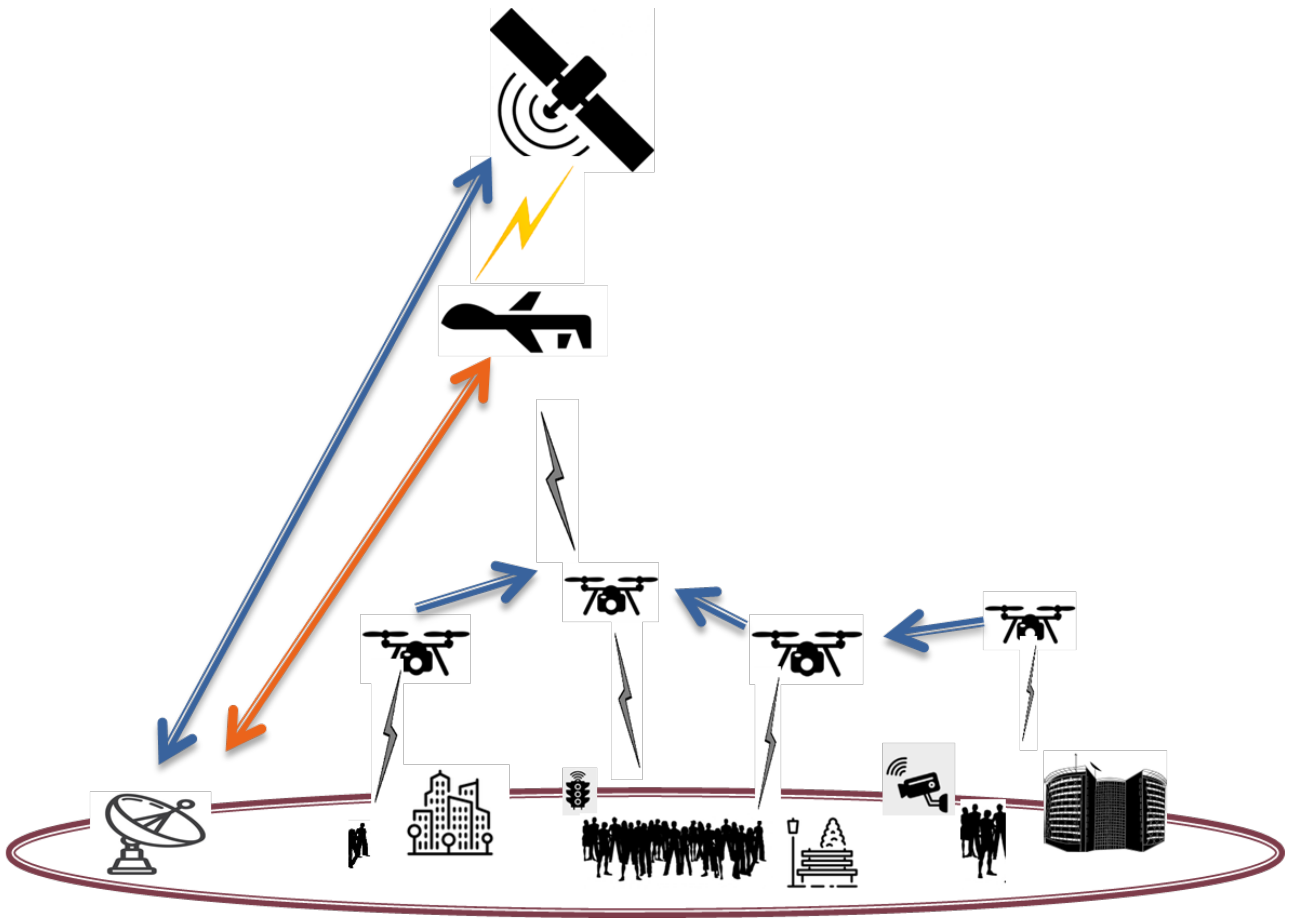 Electronics | Free Full-Text | On the Application of Machine Learning ...