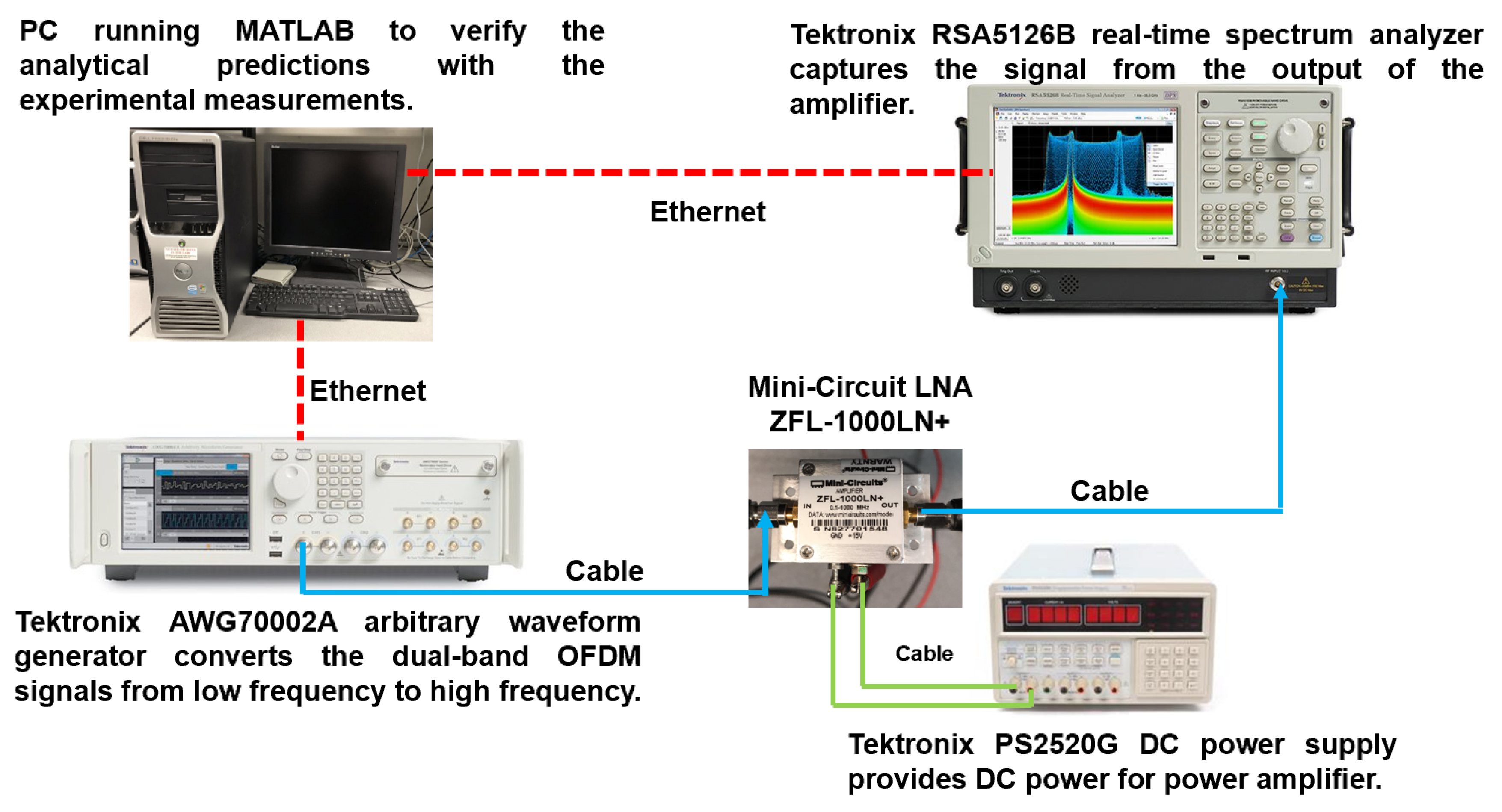 Electronics 09 00691 g003