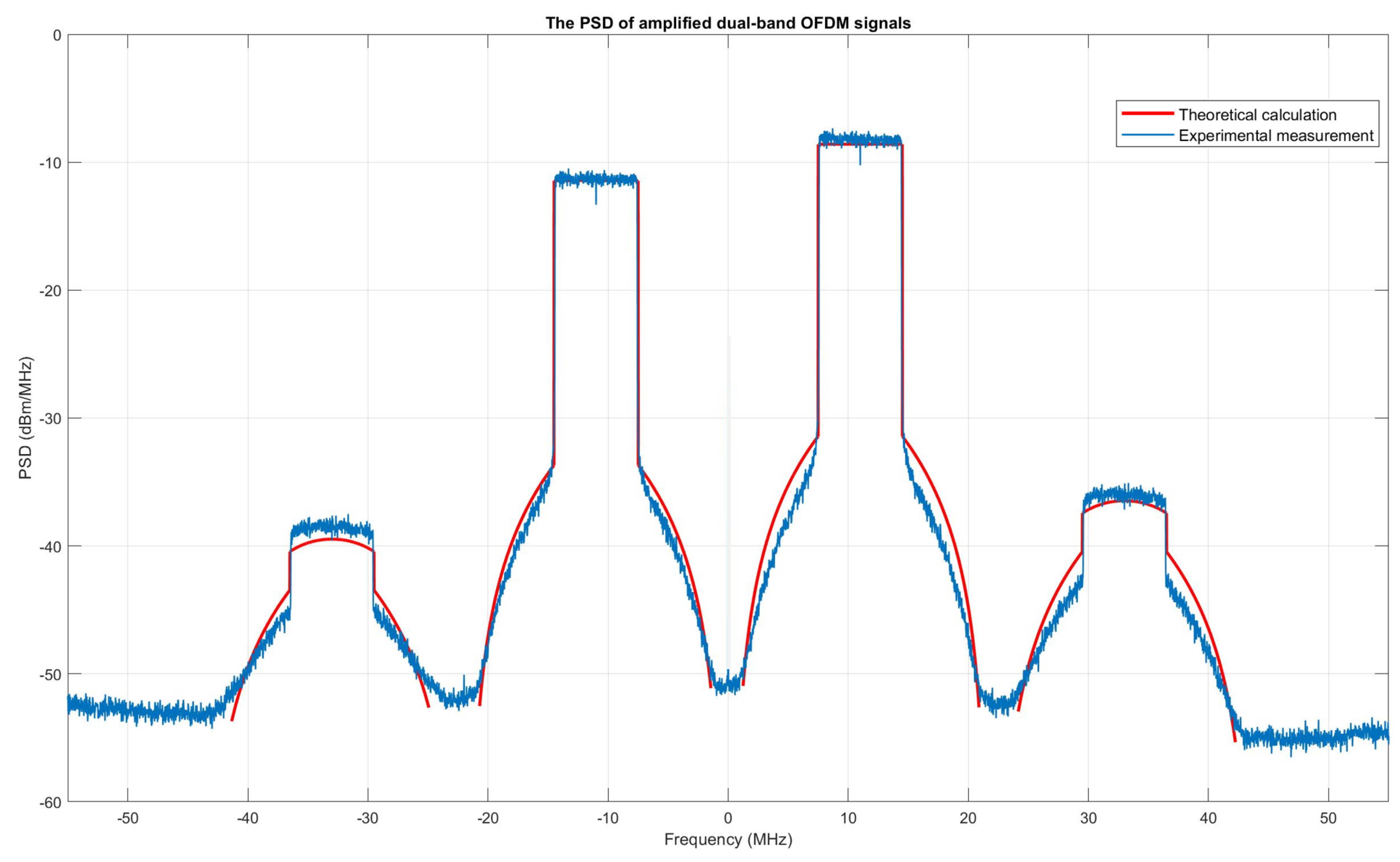 Electronics 09 00691 g004