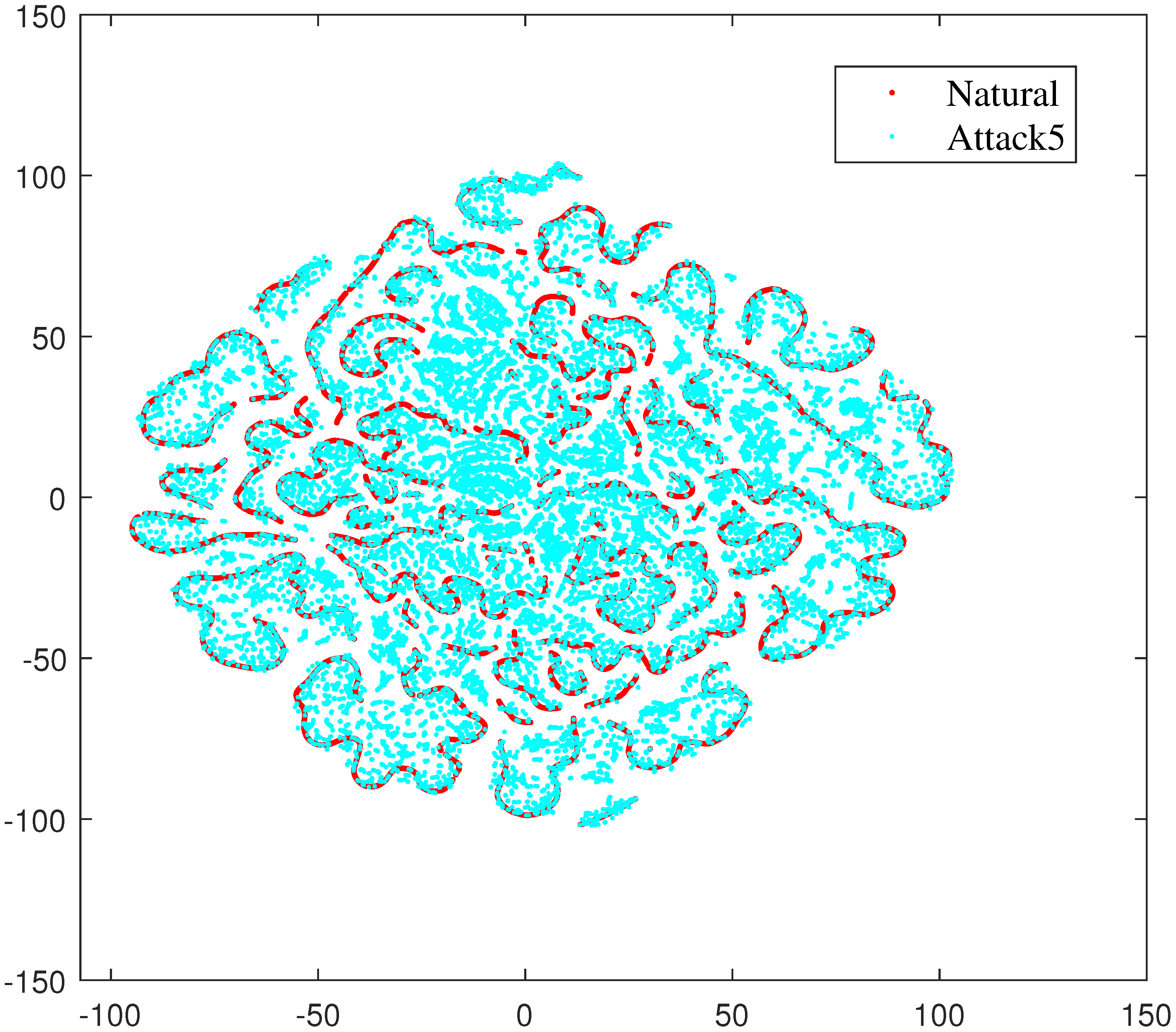 Electronics 09 00693 g008