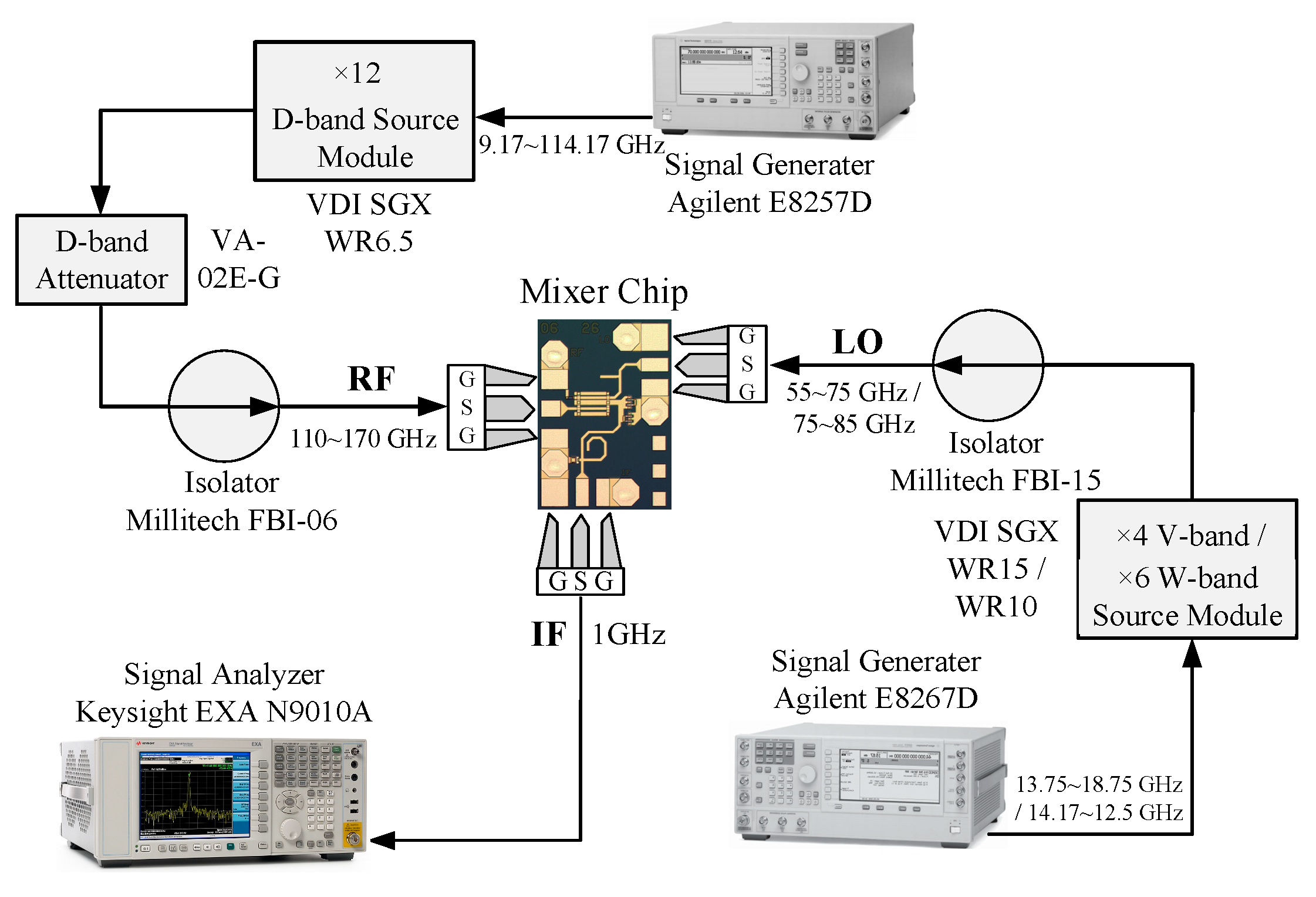 Electronics 09 00694 g007