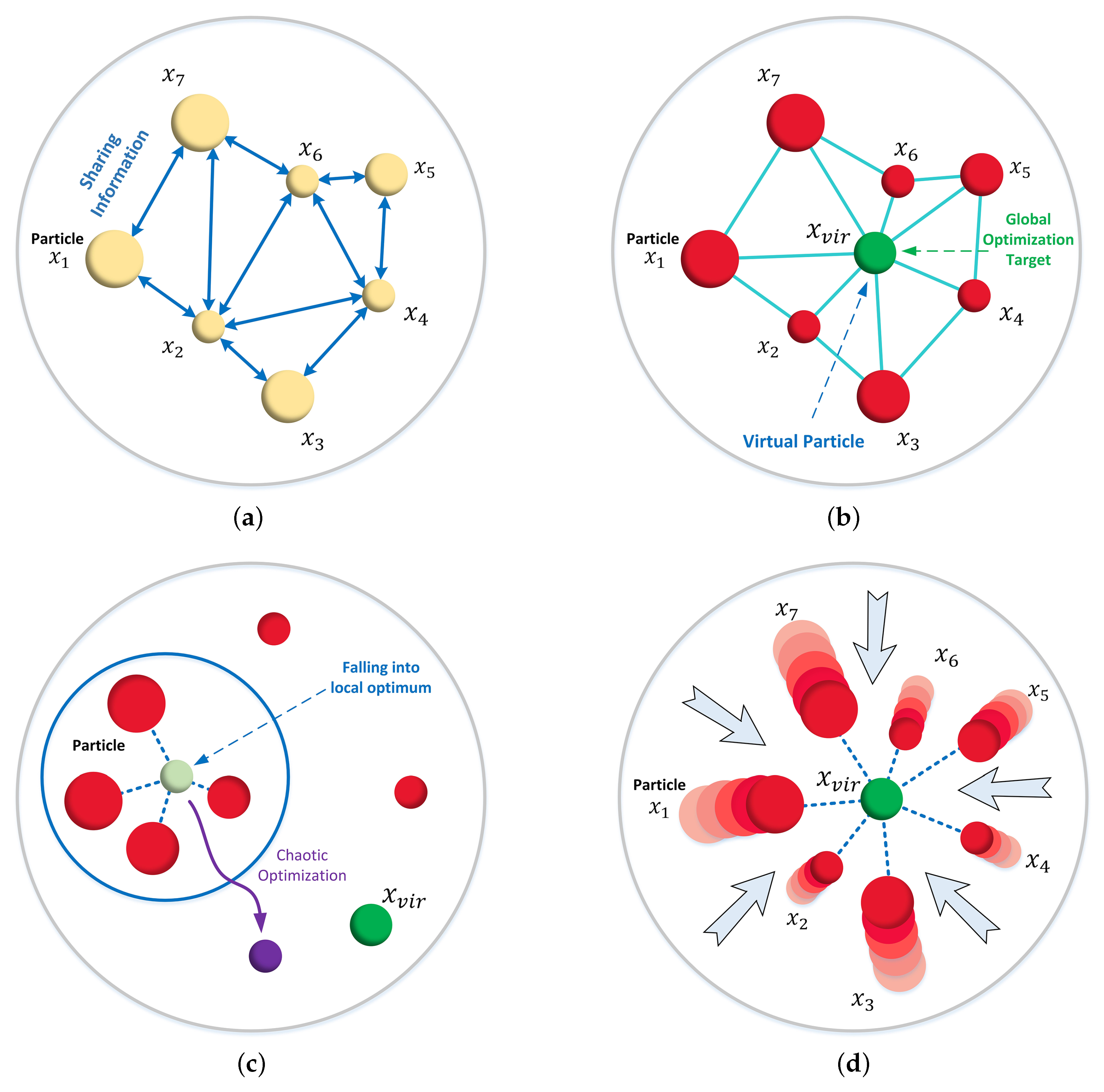 Electronics 09 00695 g003 Electronics 09 00695 g003