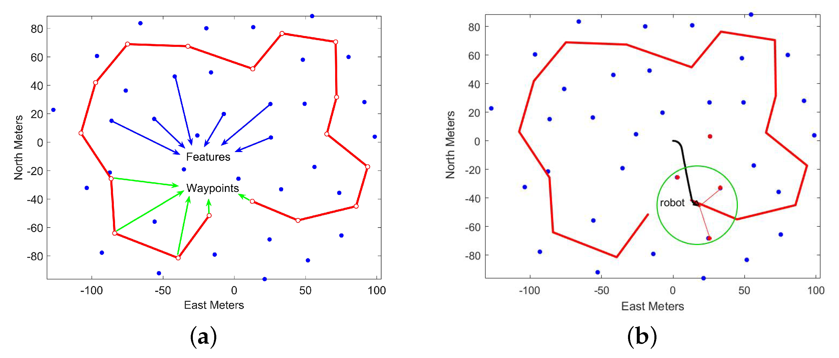 Electronics 09 00695 g005 Electronics 09 00695 g005